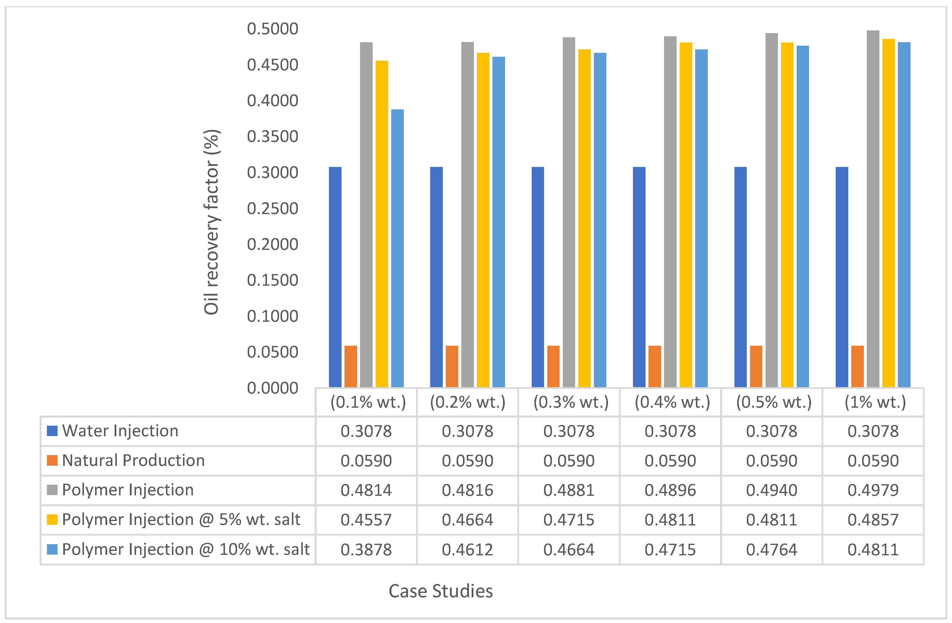 Polymers 15 04013 g038