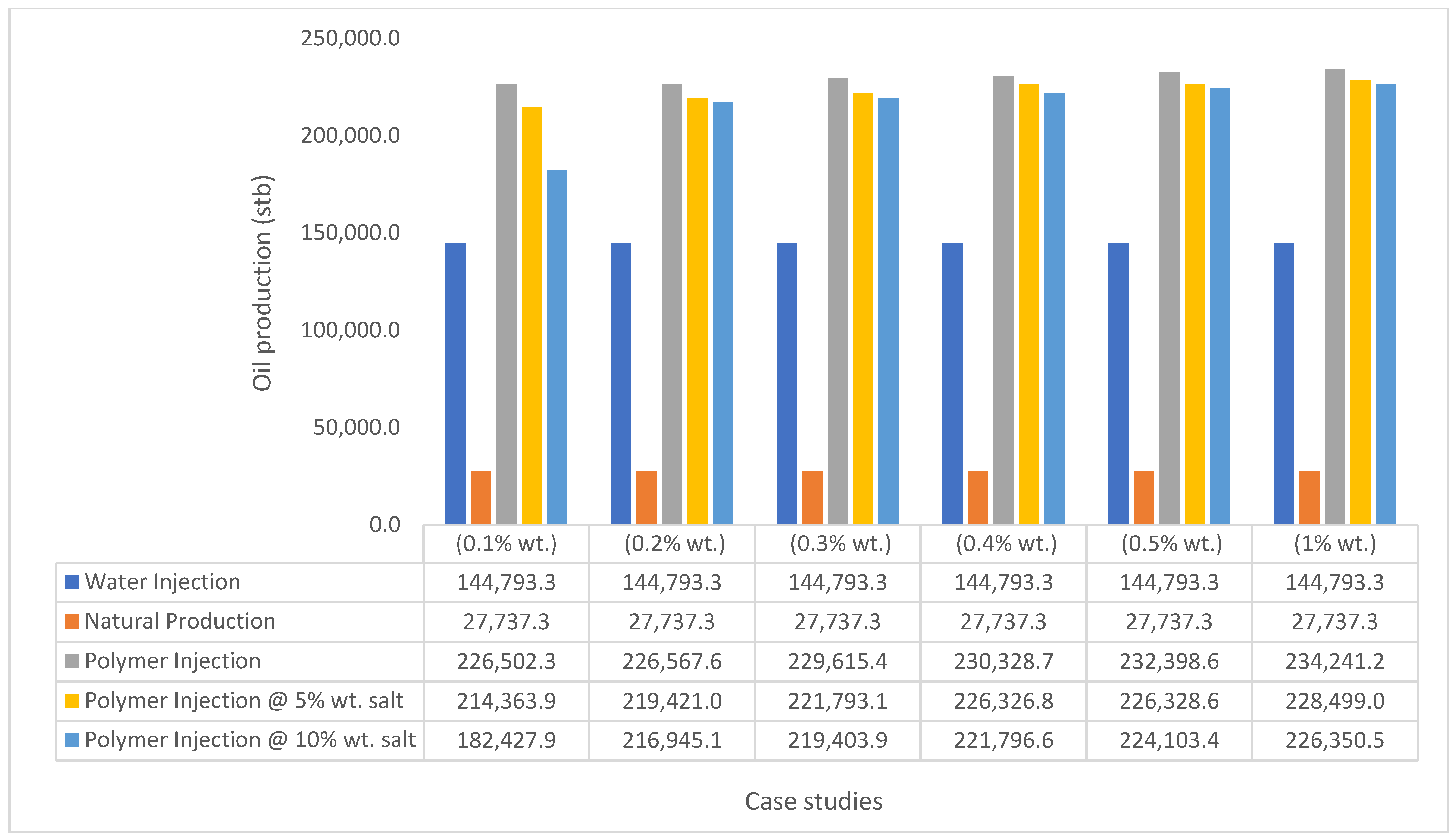 Polymers 15 04013 g039