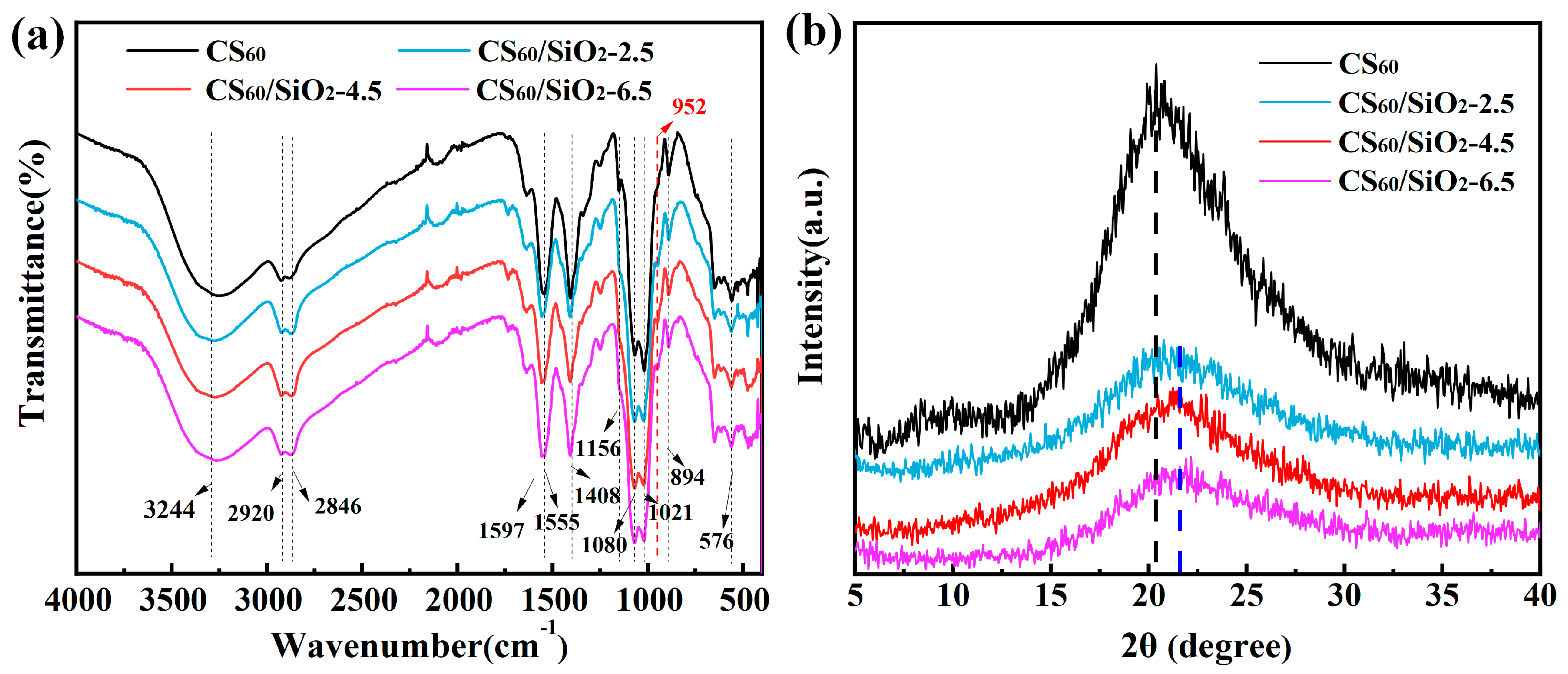 Polymers 15 04015 g002