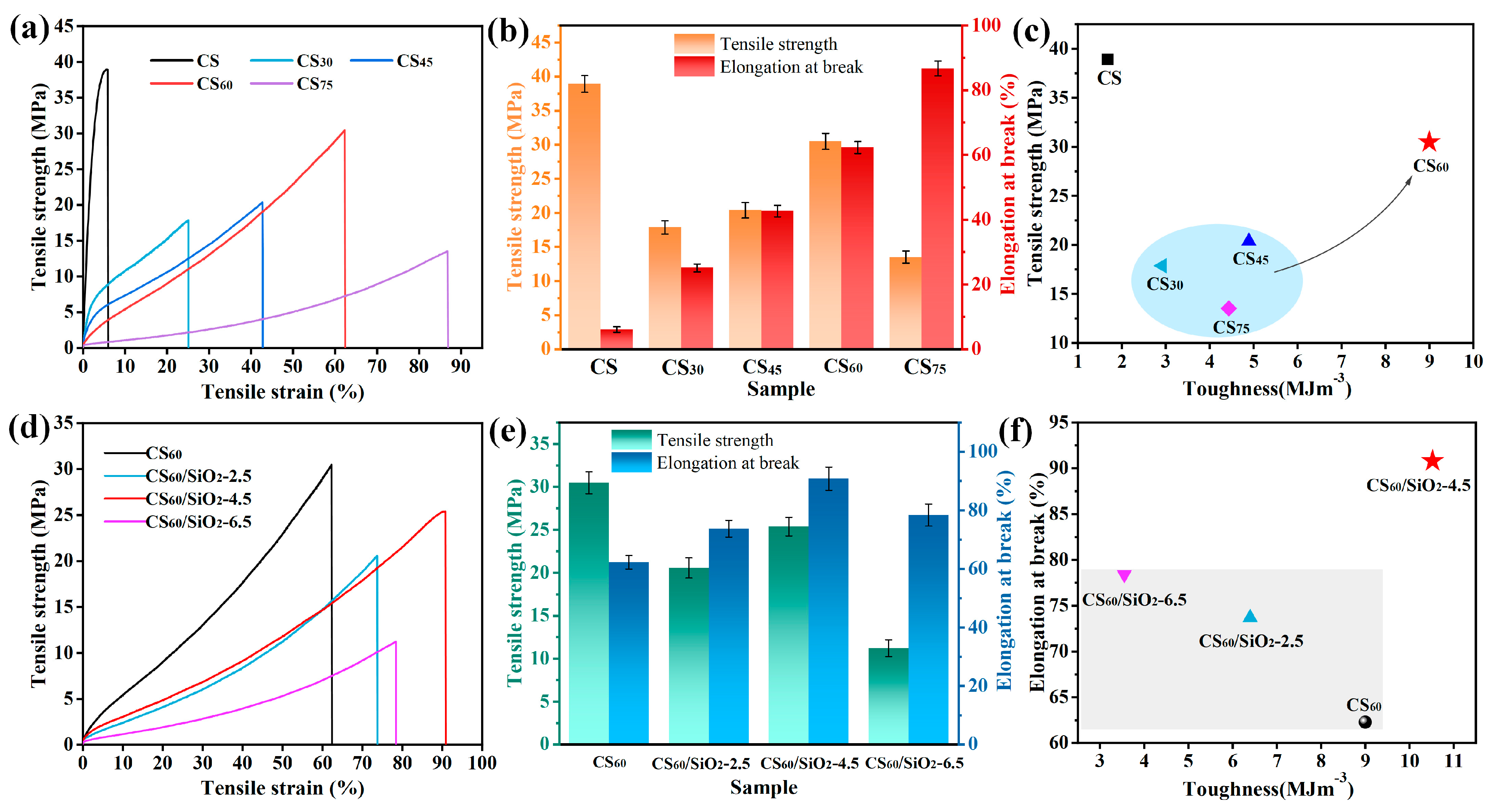 Polymers 15 04015 g004