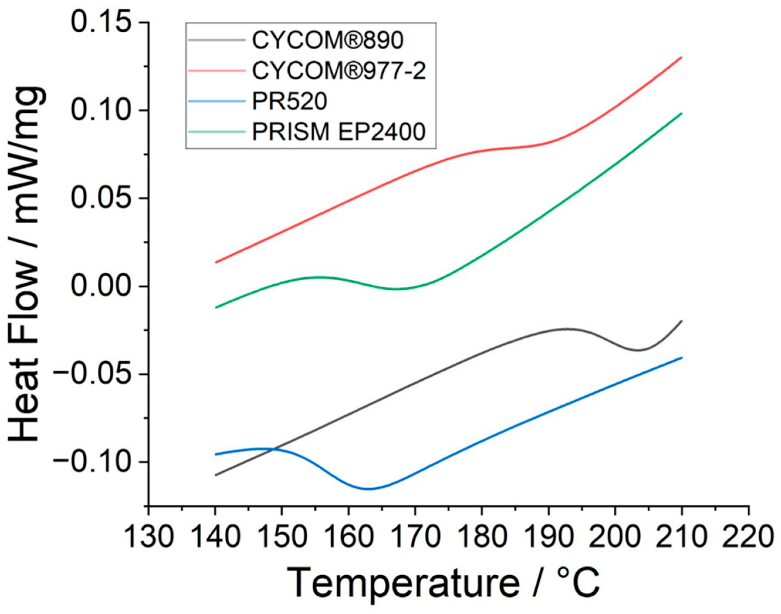 Polymers 15 04022 g003