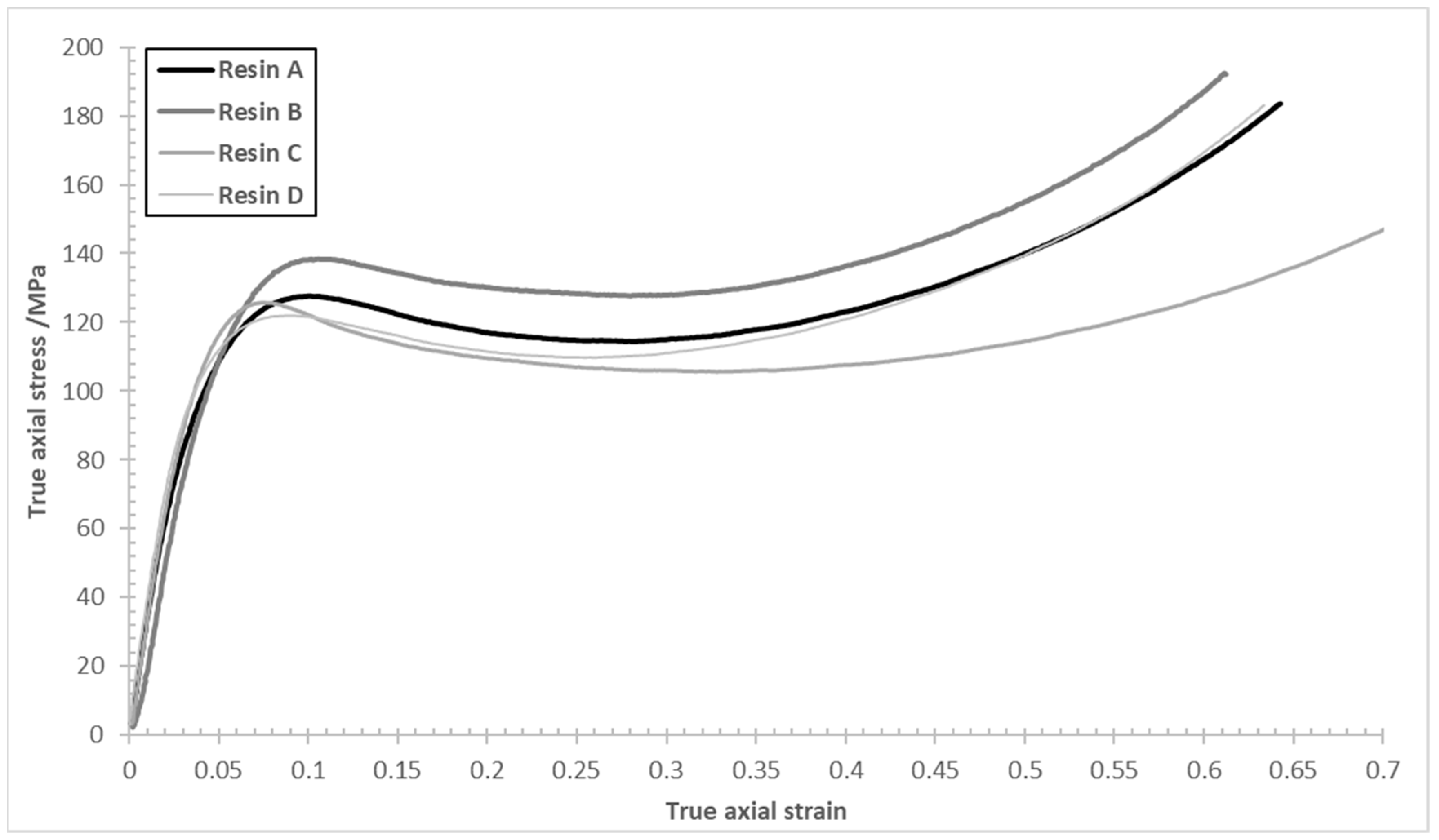 Polymers 15 04022 g006