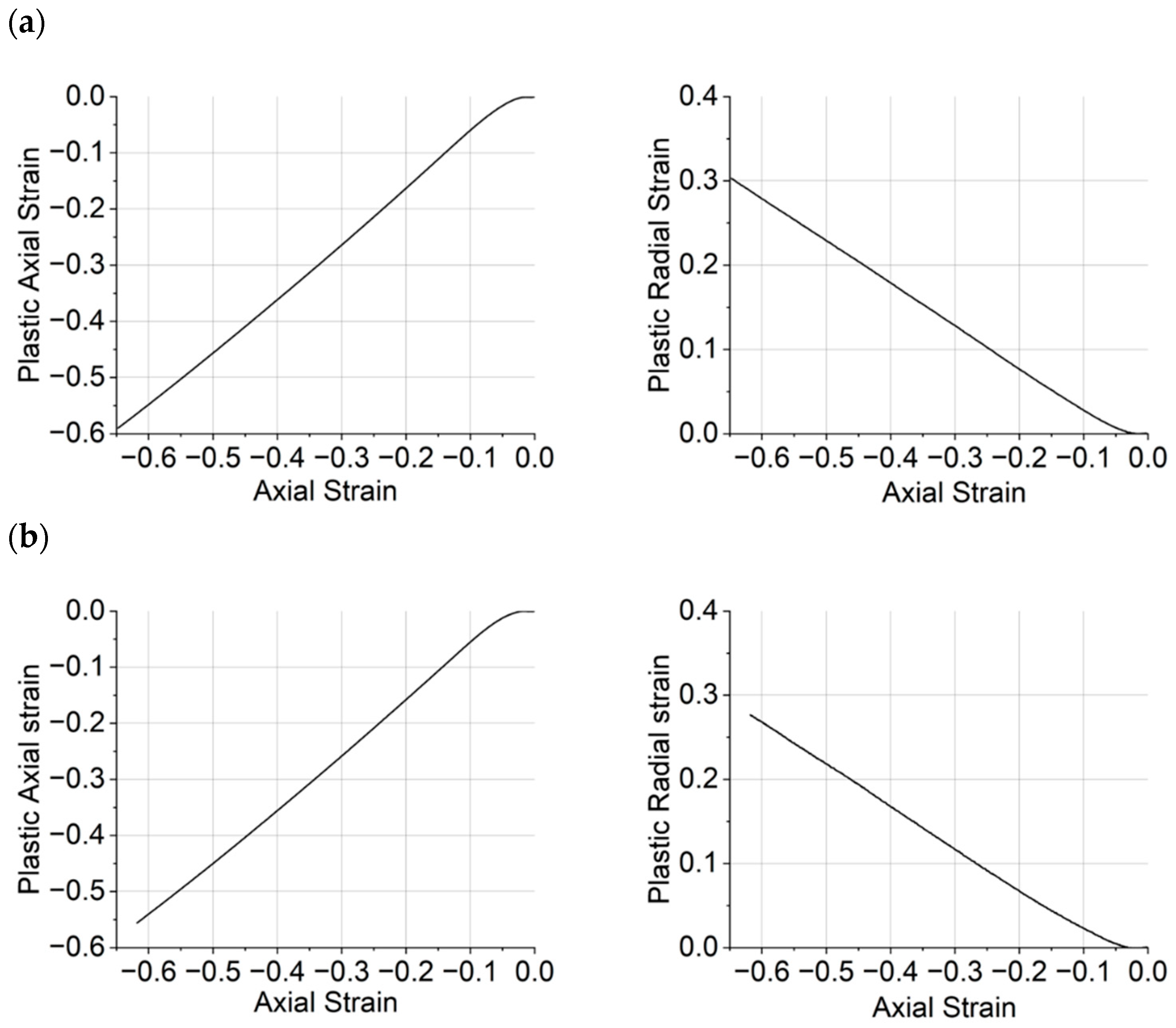 Polymers 15 04022 g007a