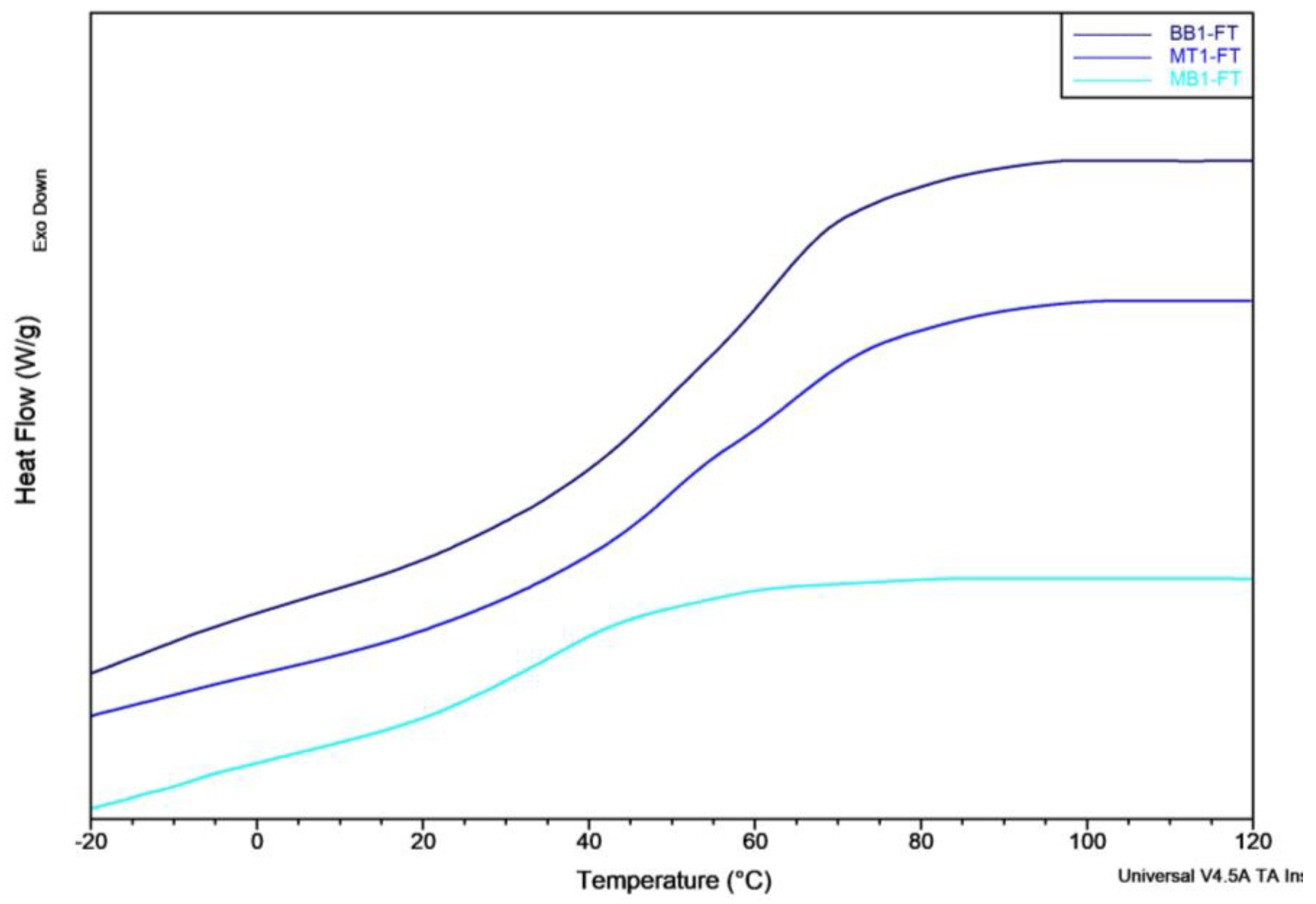 Polymers 15 04030 g005