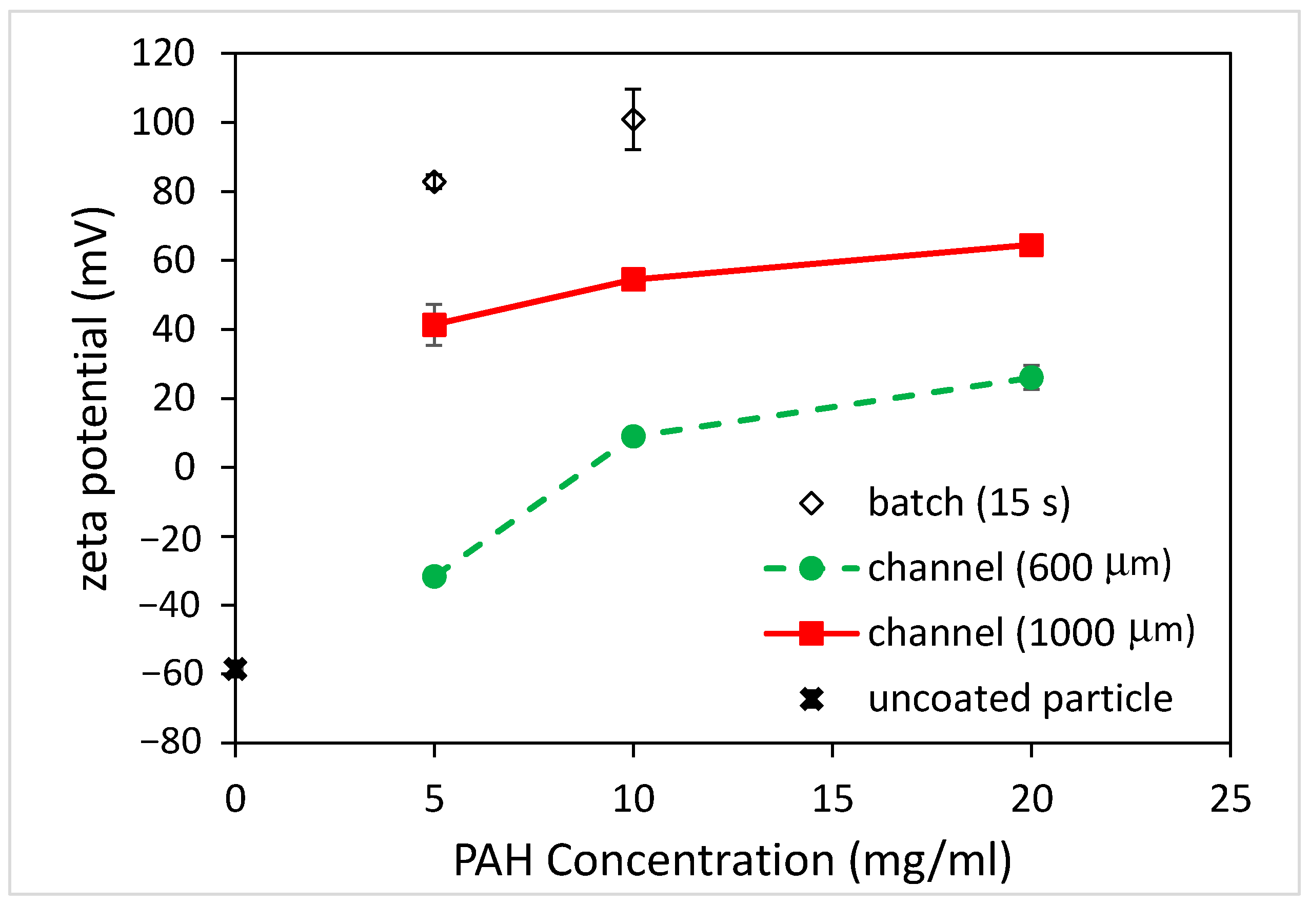 Polymers 15 04033 g005
