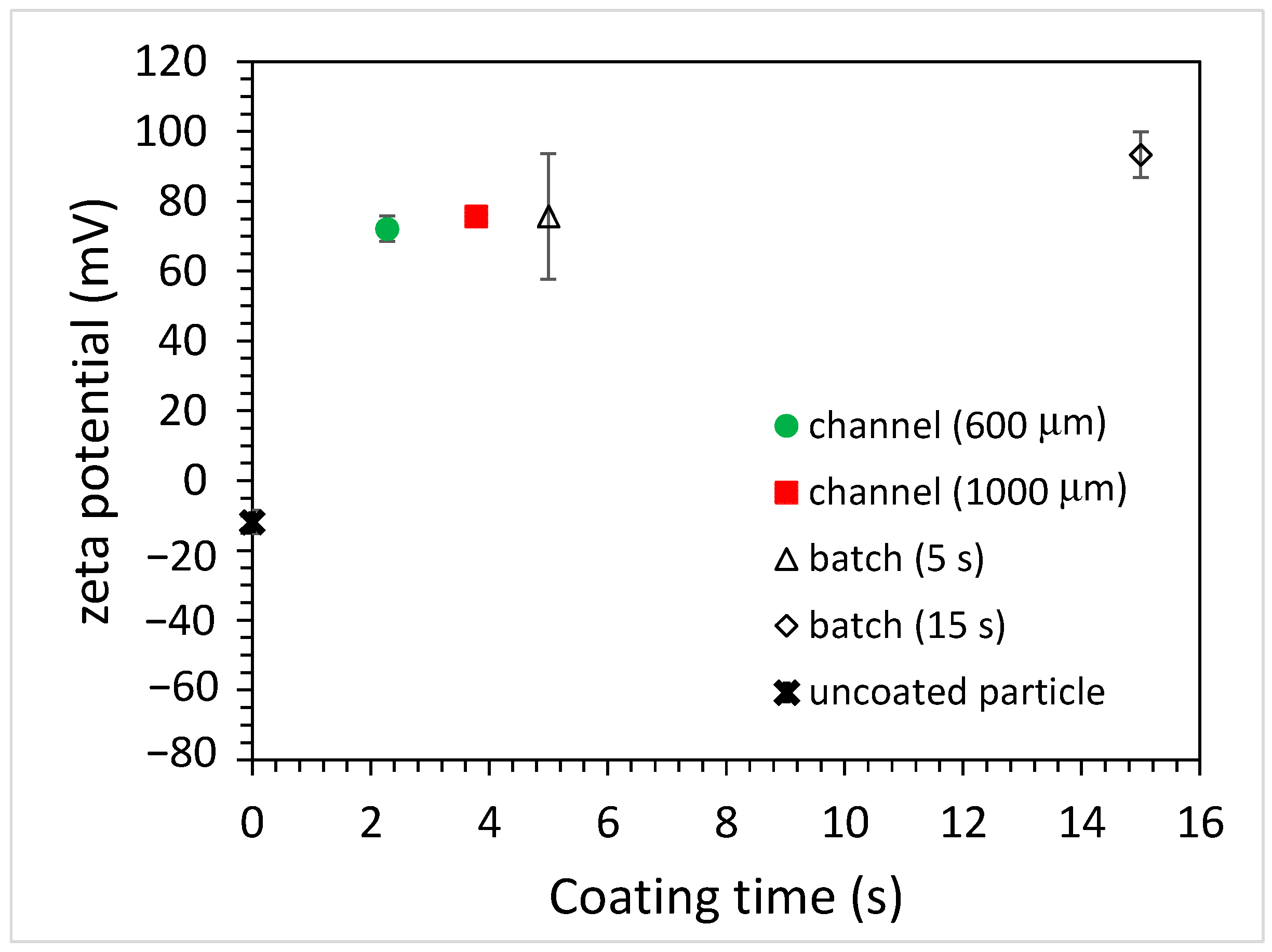 Polymers 15 04033 g006