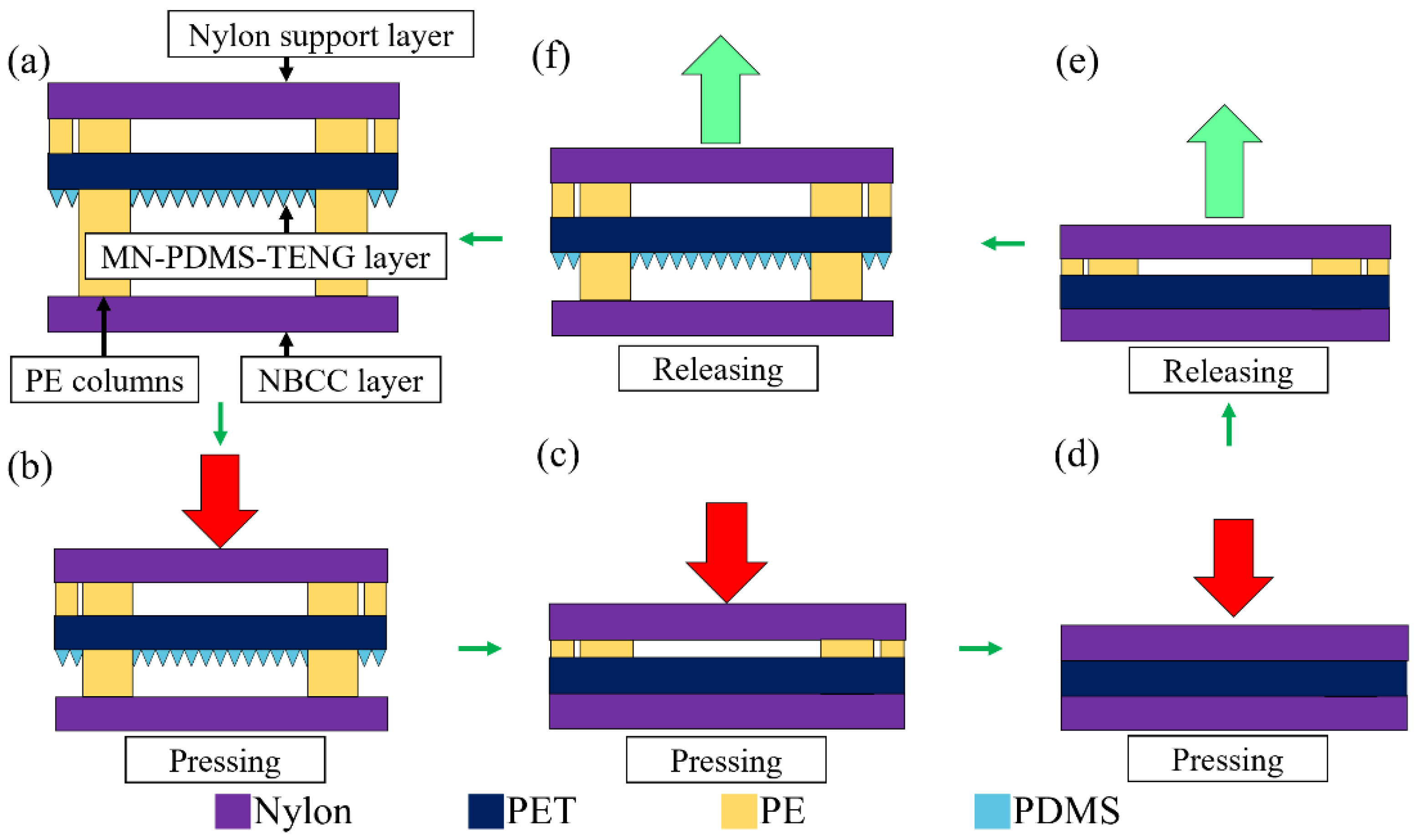Polymers 15 04035 g003