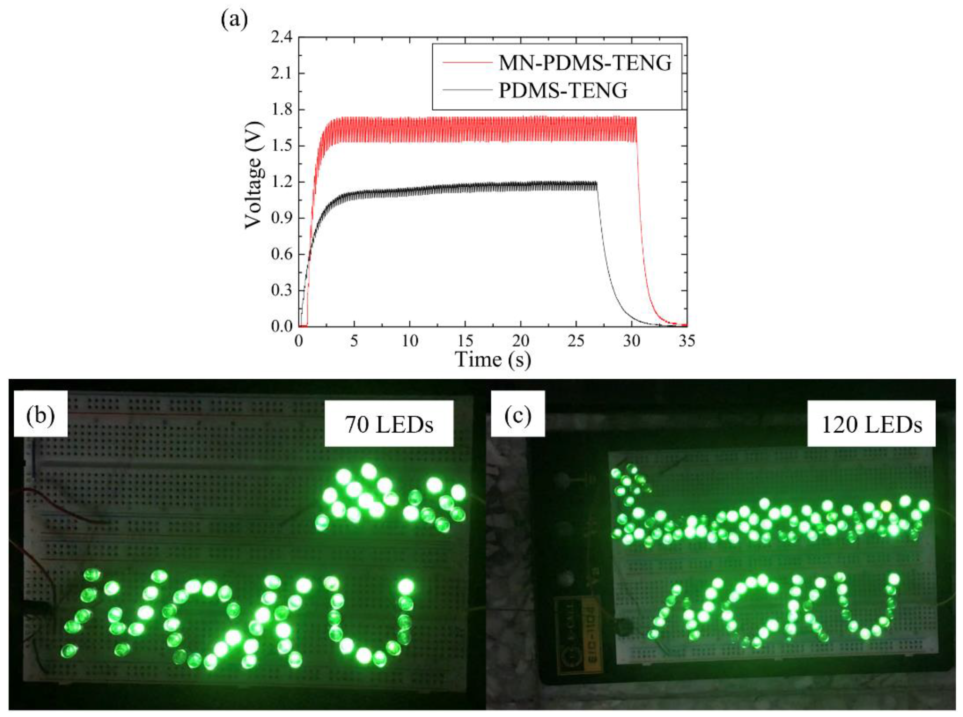 Polymers 15 04035 g006