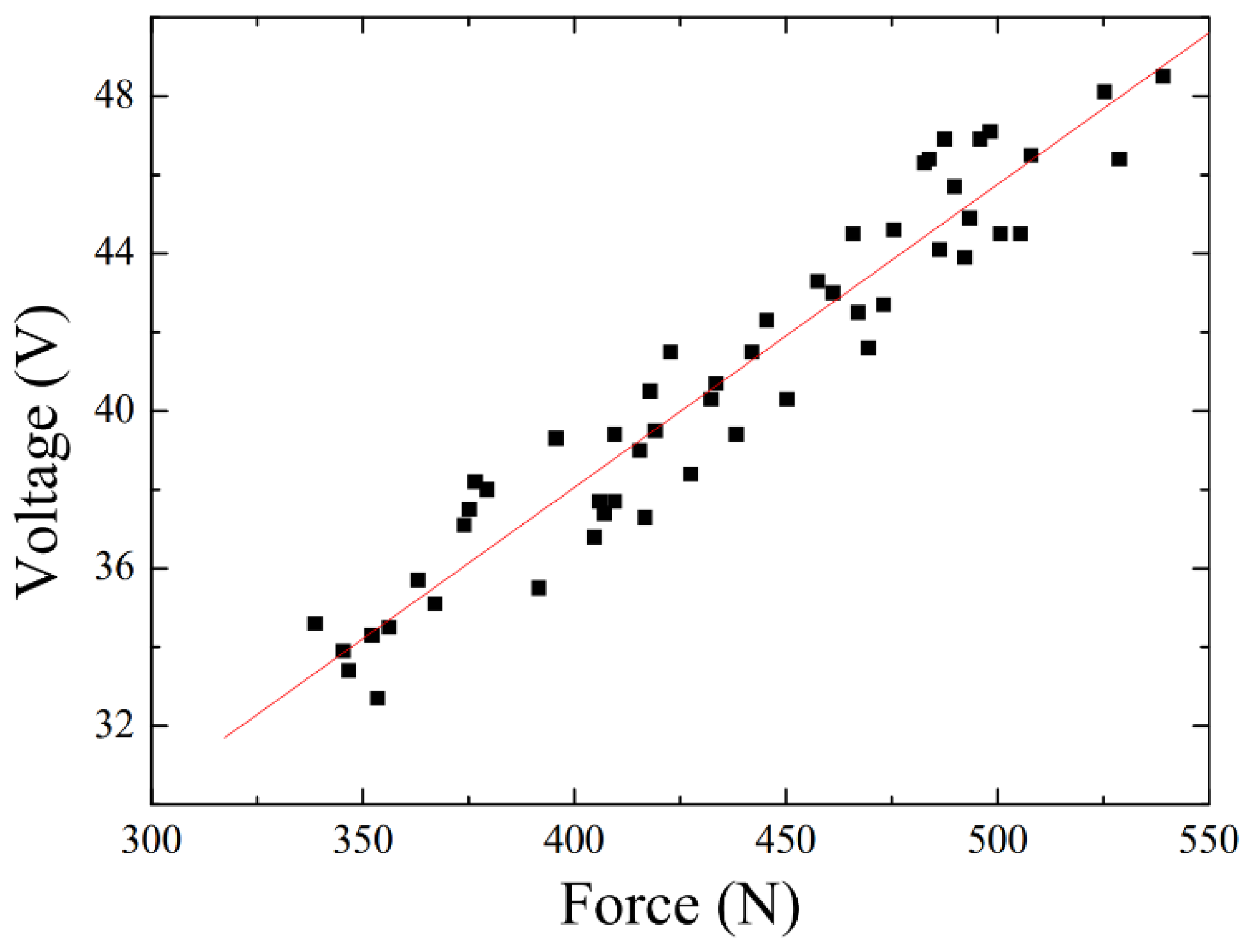 Polymers 15 04035 g009