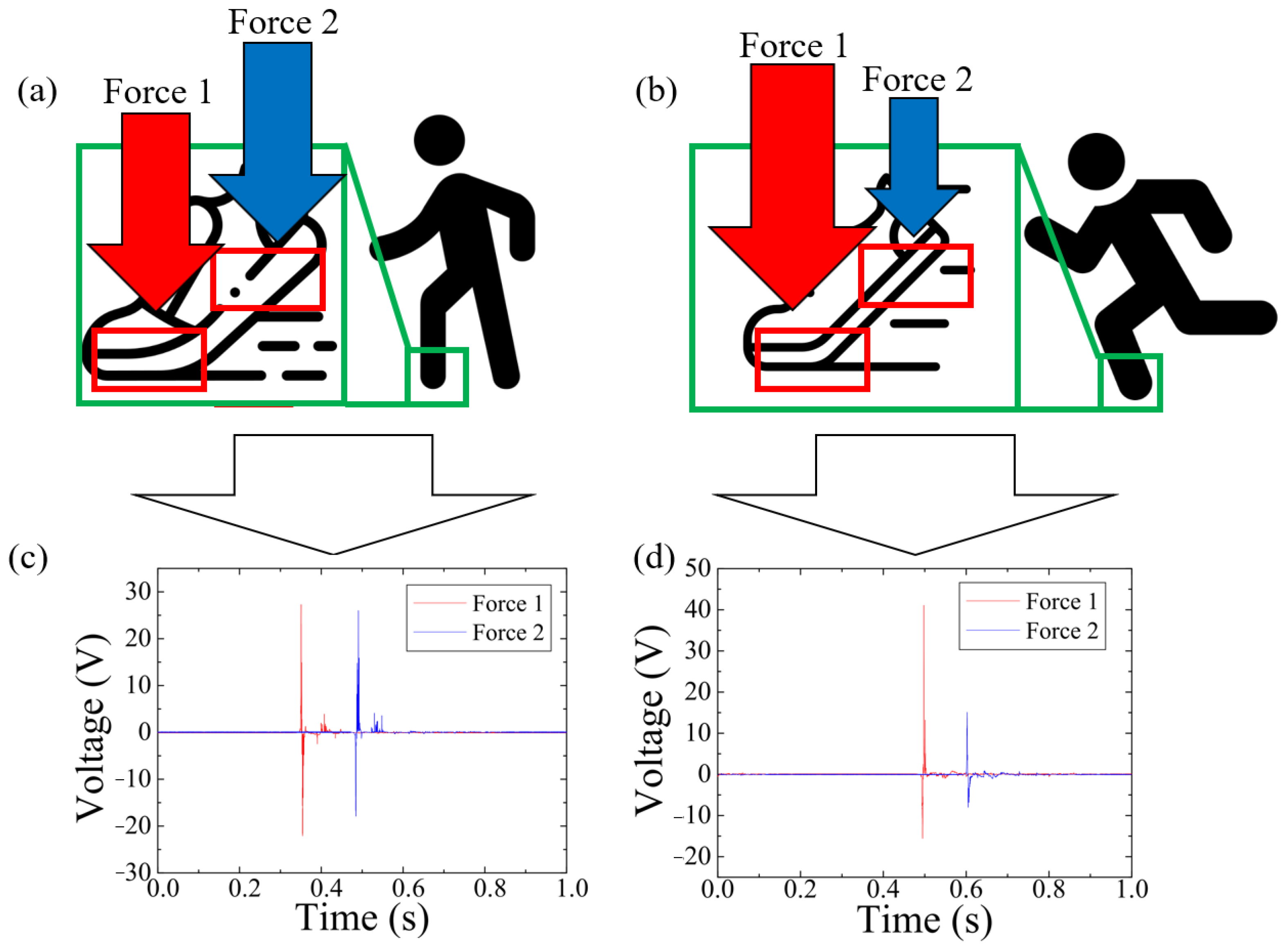 Polymers 15 04035 g010