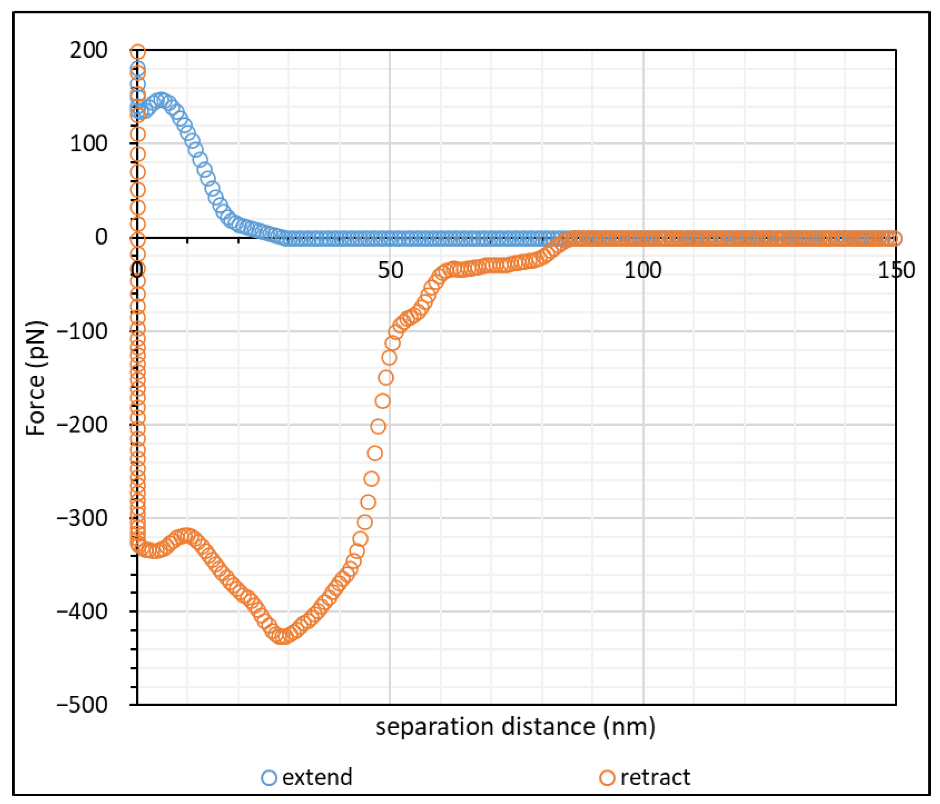Polymers 15 04037 g003