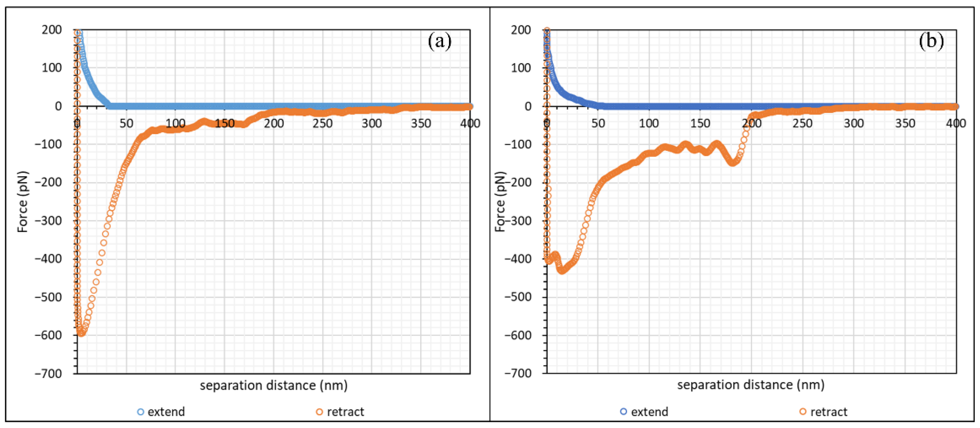 Polymers 15 04037 g005