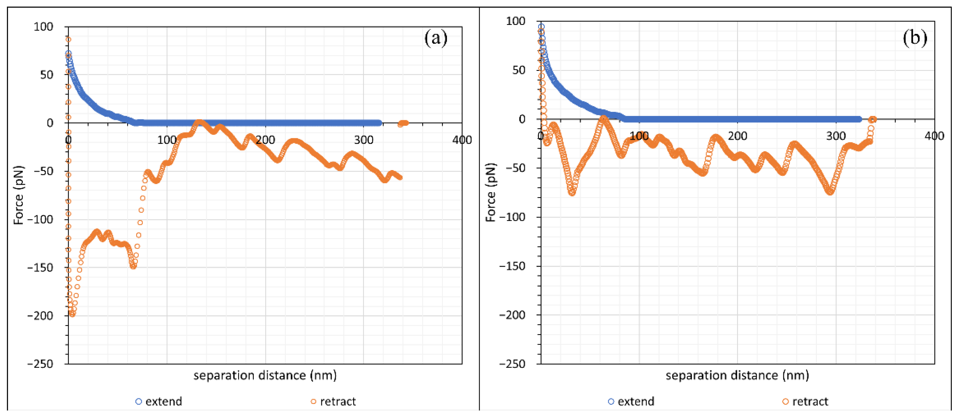Polymers 15 04037 g006