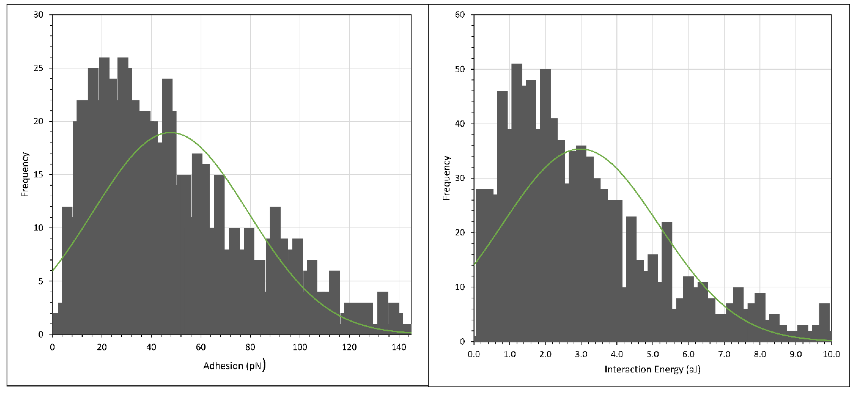Polymers 15 04037 g015
