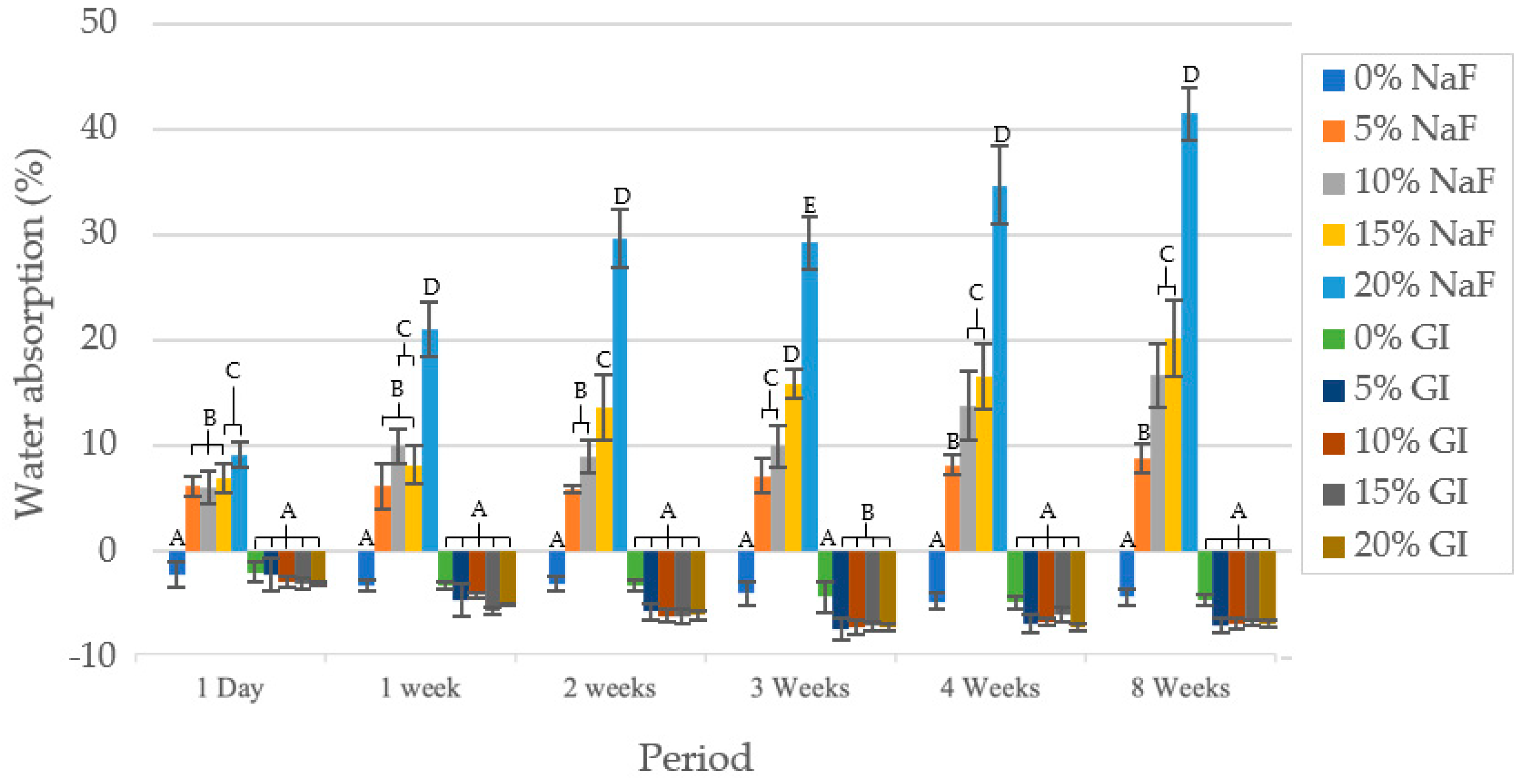 Polymers 15 04041 g004
