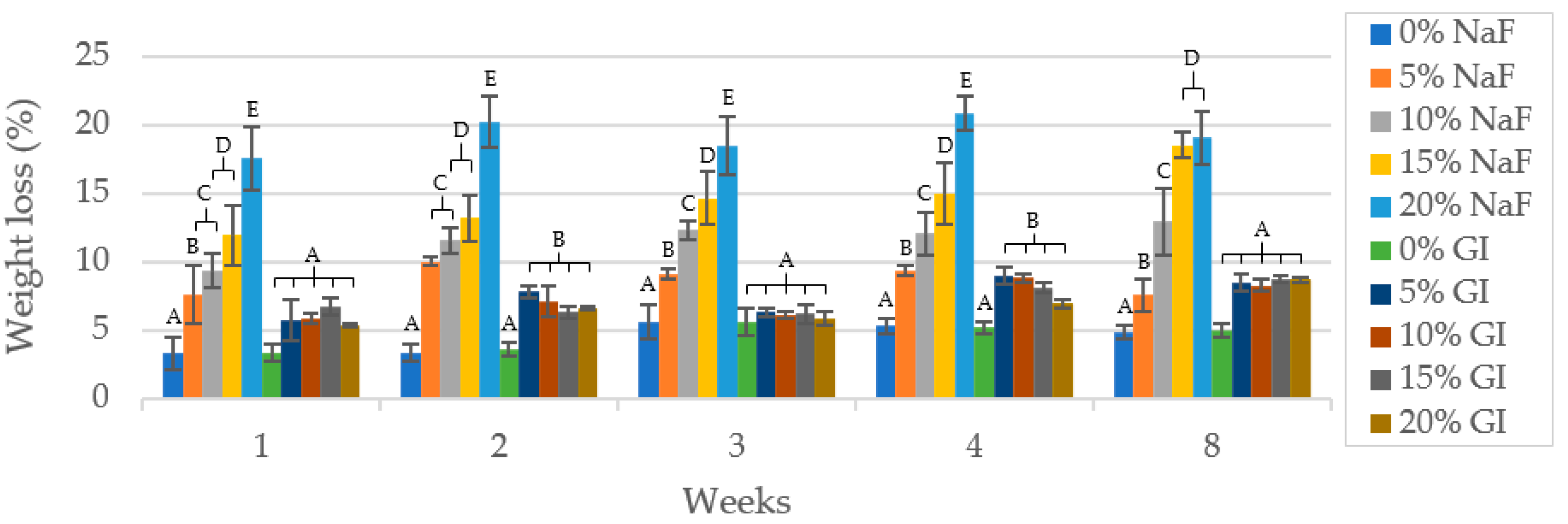 Polymers 15 04041 g005
