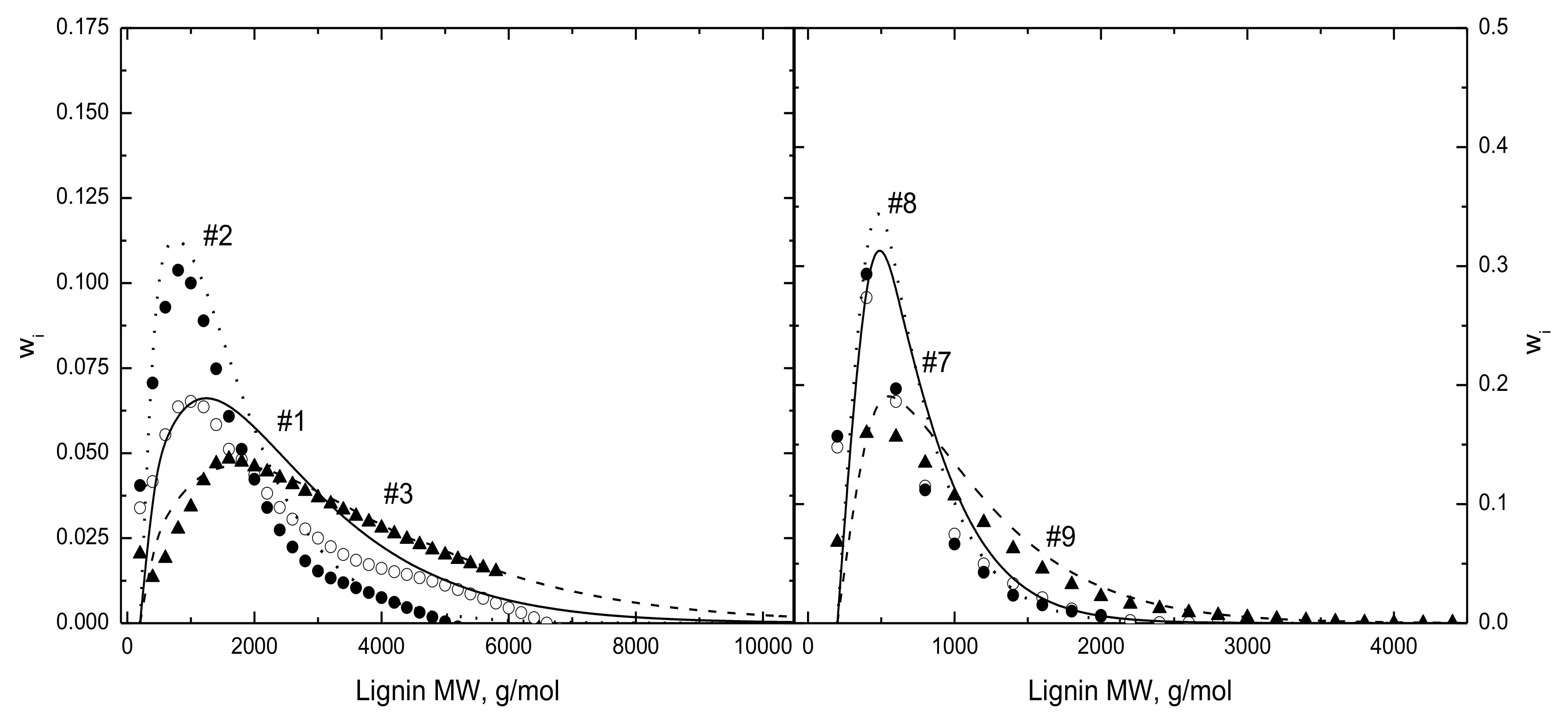 Polymers 15 04043 g001