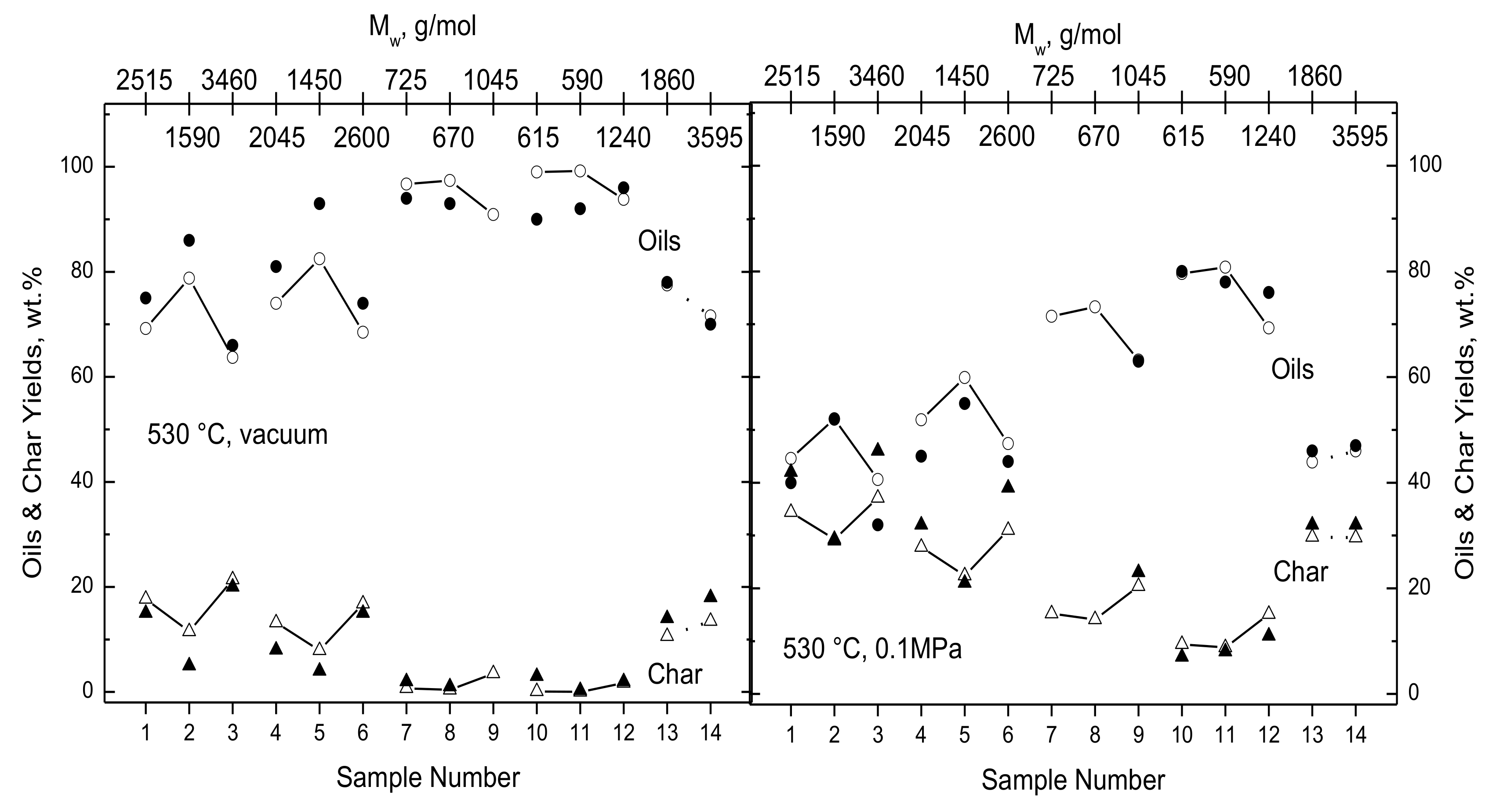 Polymers 15 04043 g003