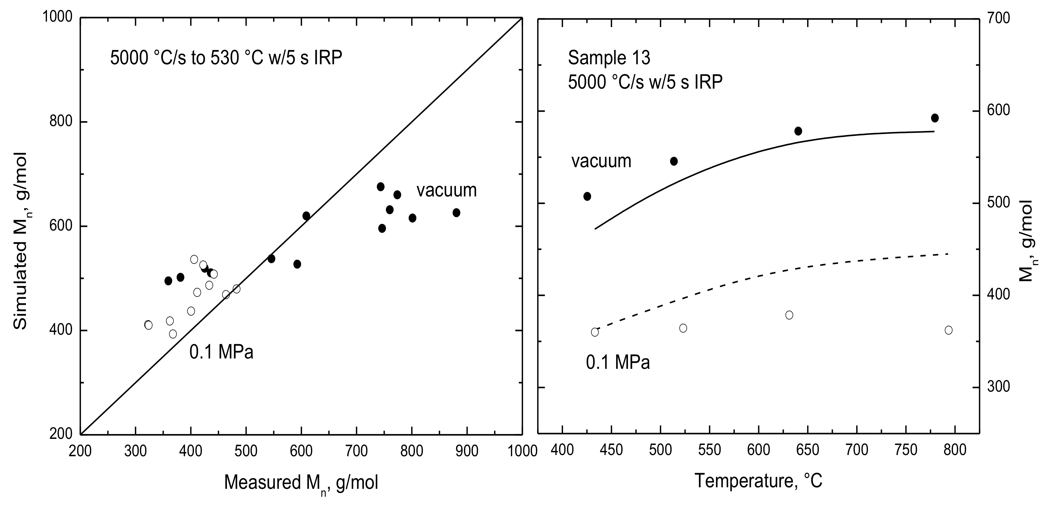 Polymers 15 04043 g005