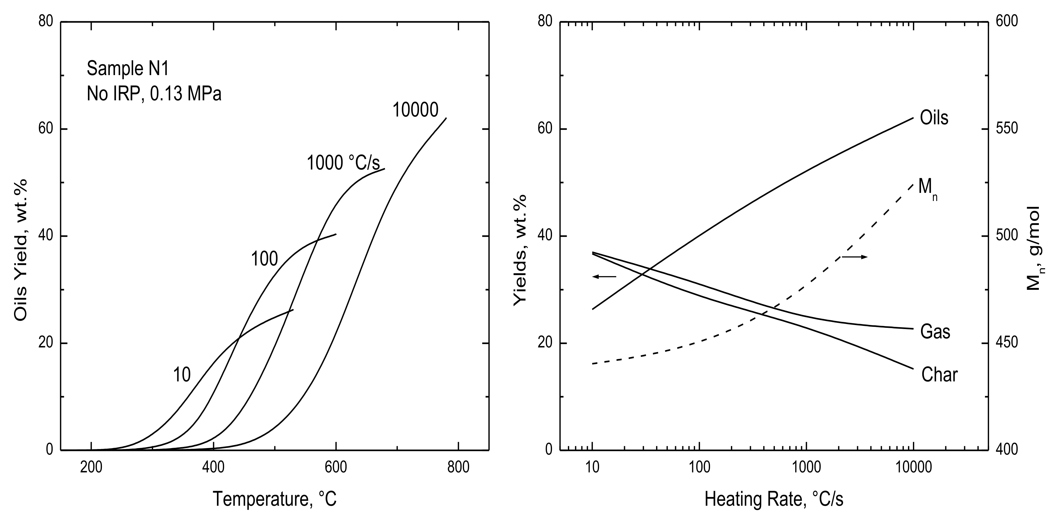 Polymers 15 04043 g010
