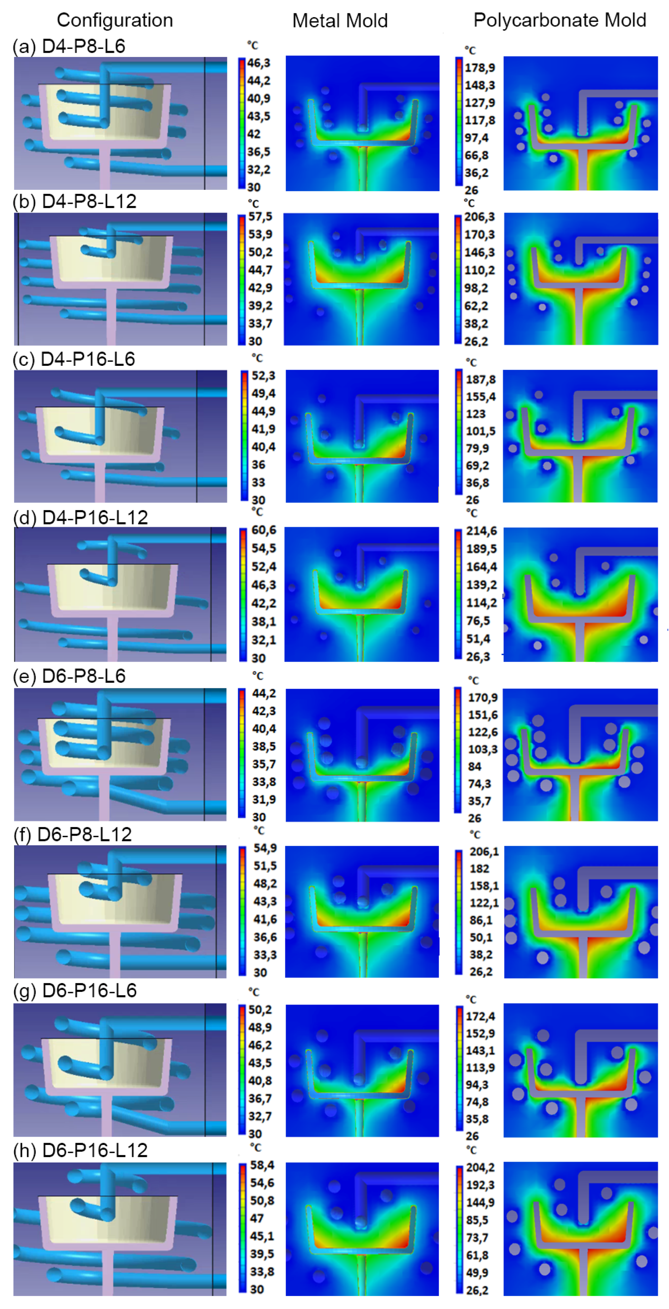 Polymers 15 04044 g006