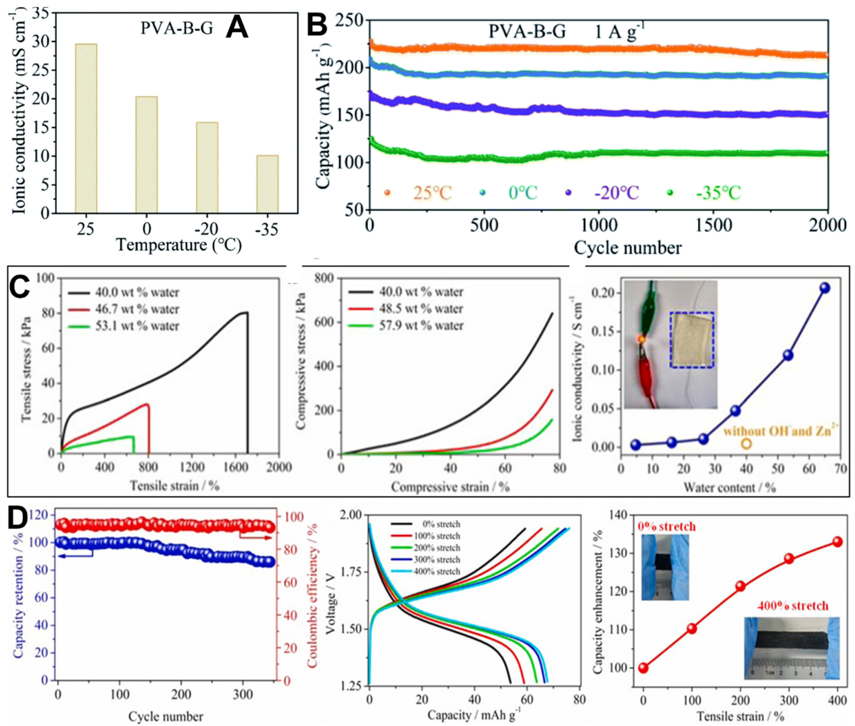Polymers 15 04047 g007