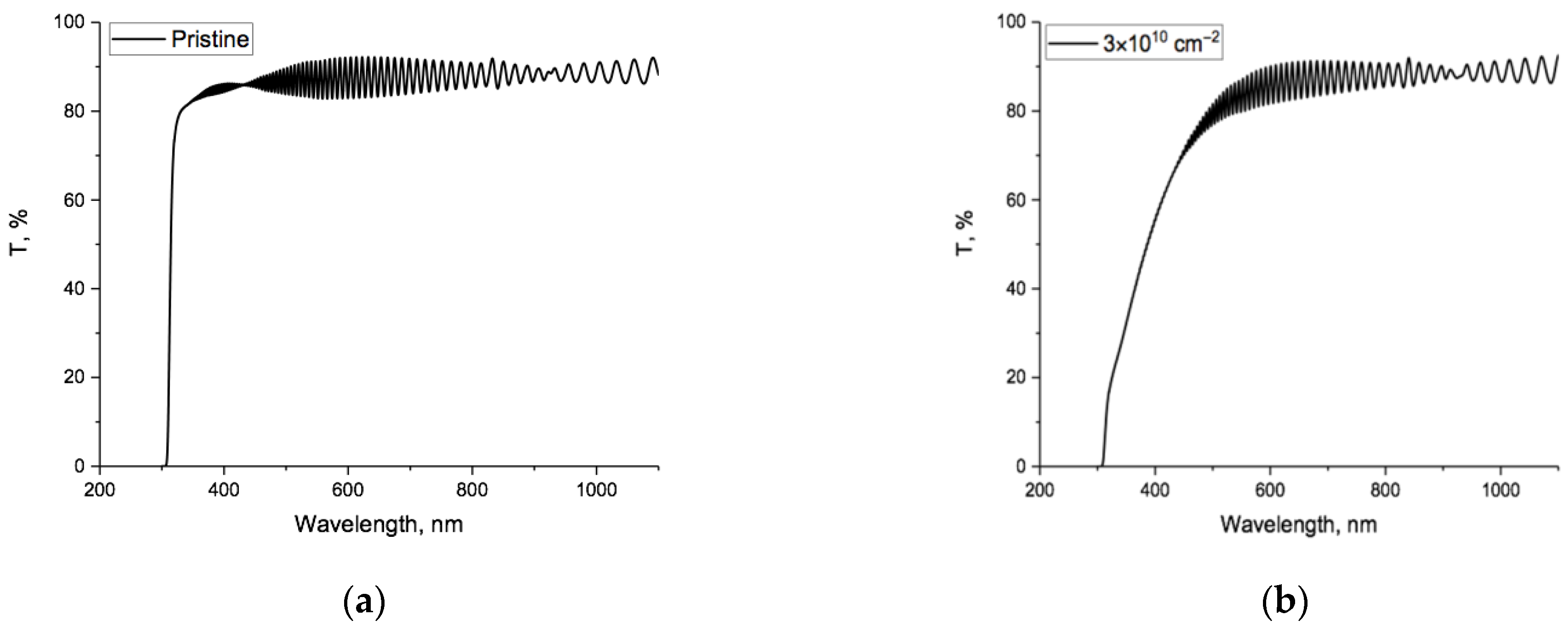 Polymers 15 04050 g001a