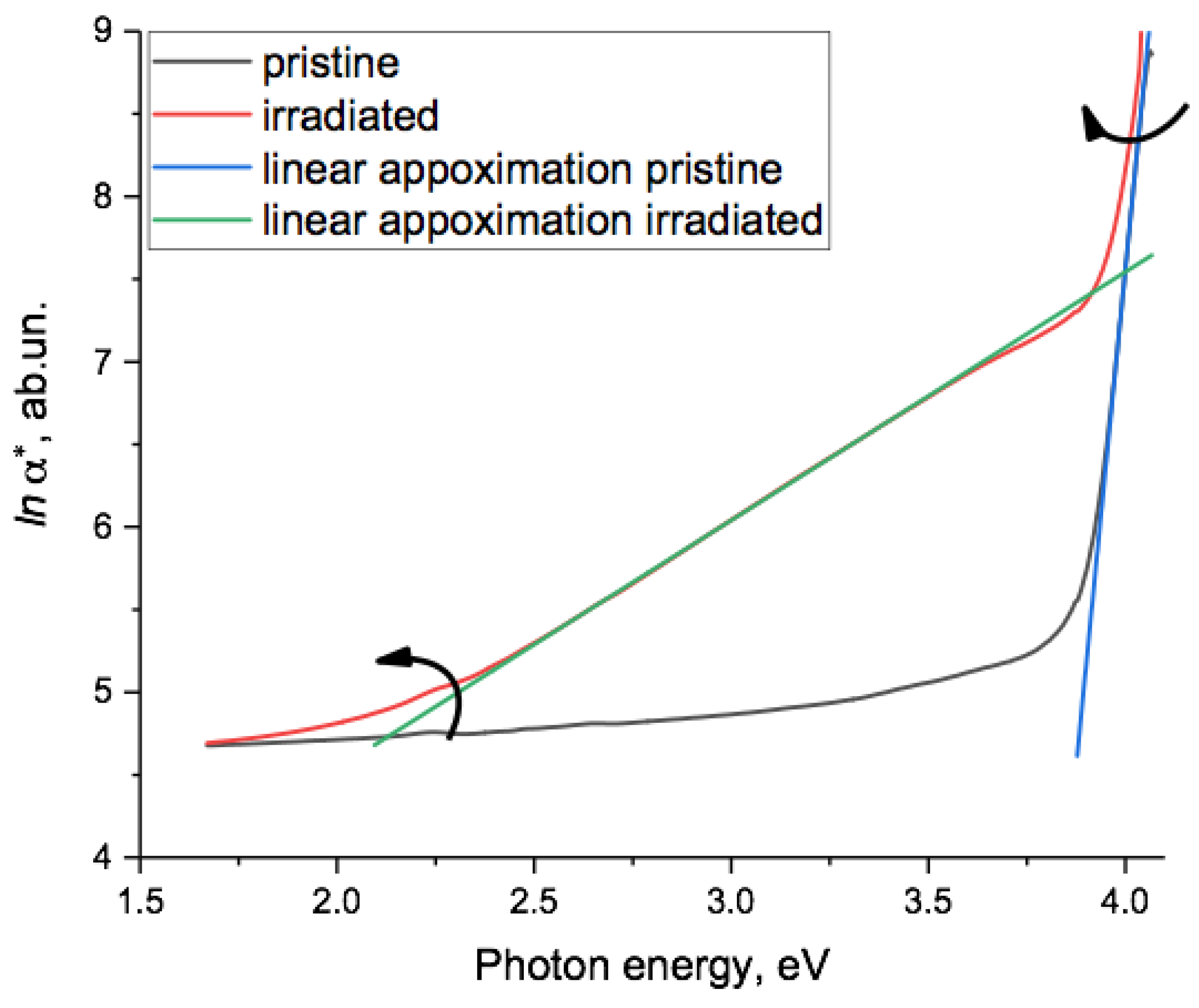 Polymers 15 04050 g002