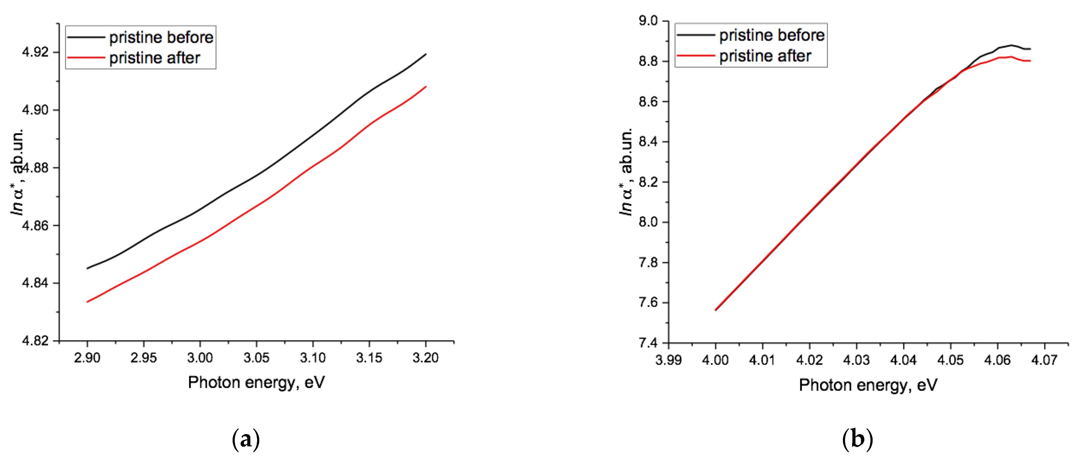 Polymers 15 04050 g004