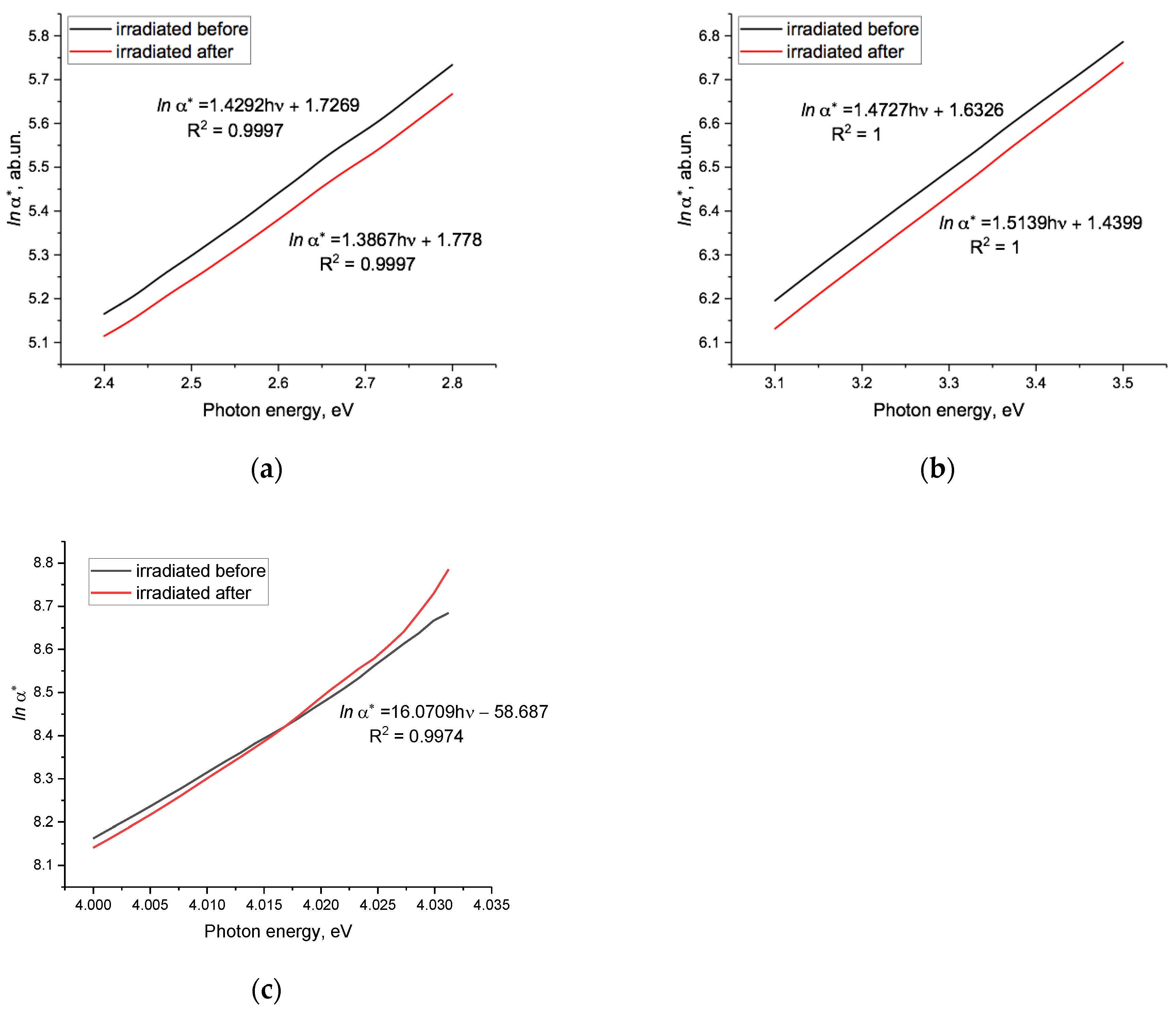 Polymers 15 04050 g005
