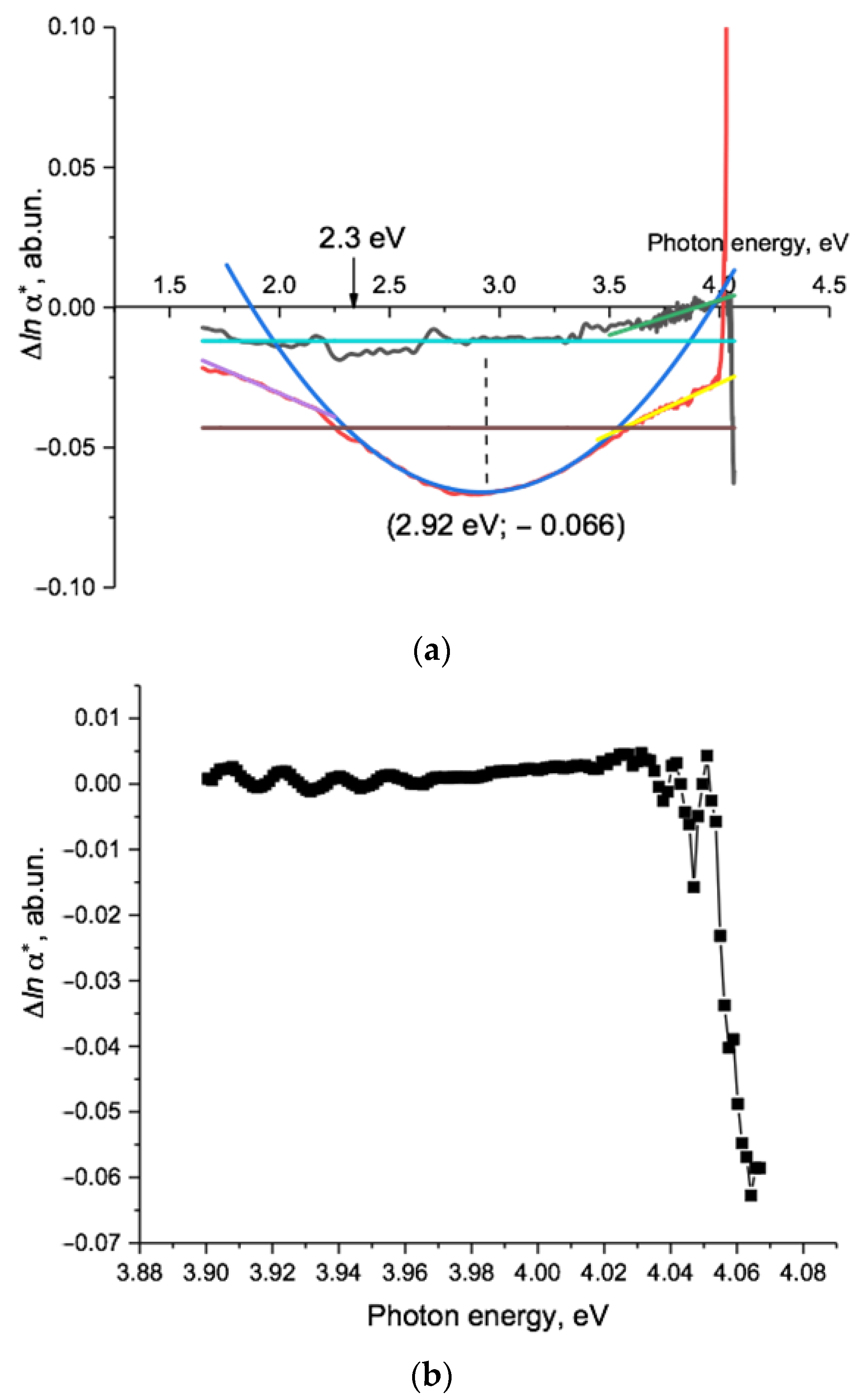 Polymers 15 04050 g006
