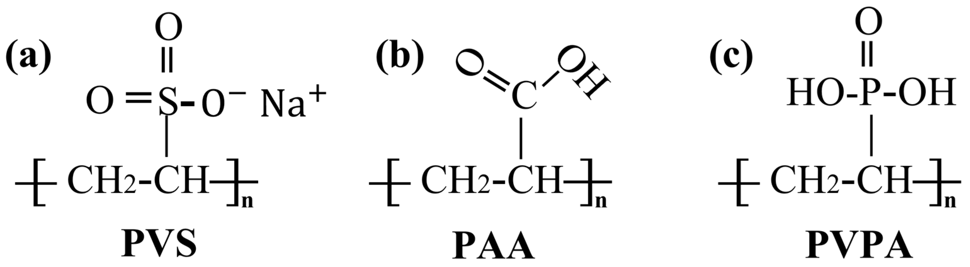 Polymers 15 04060 g001