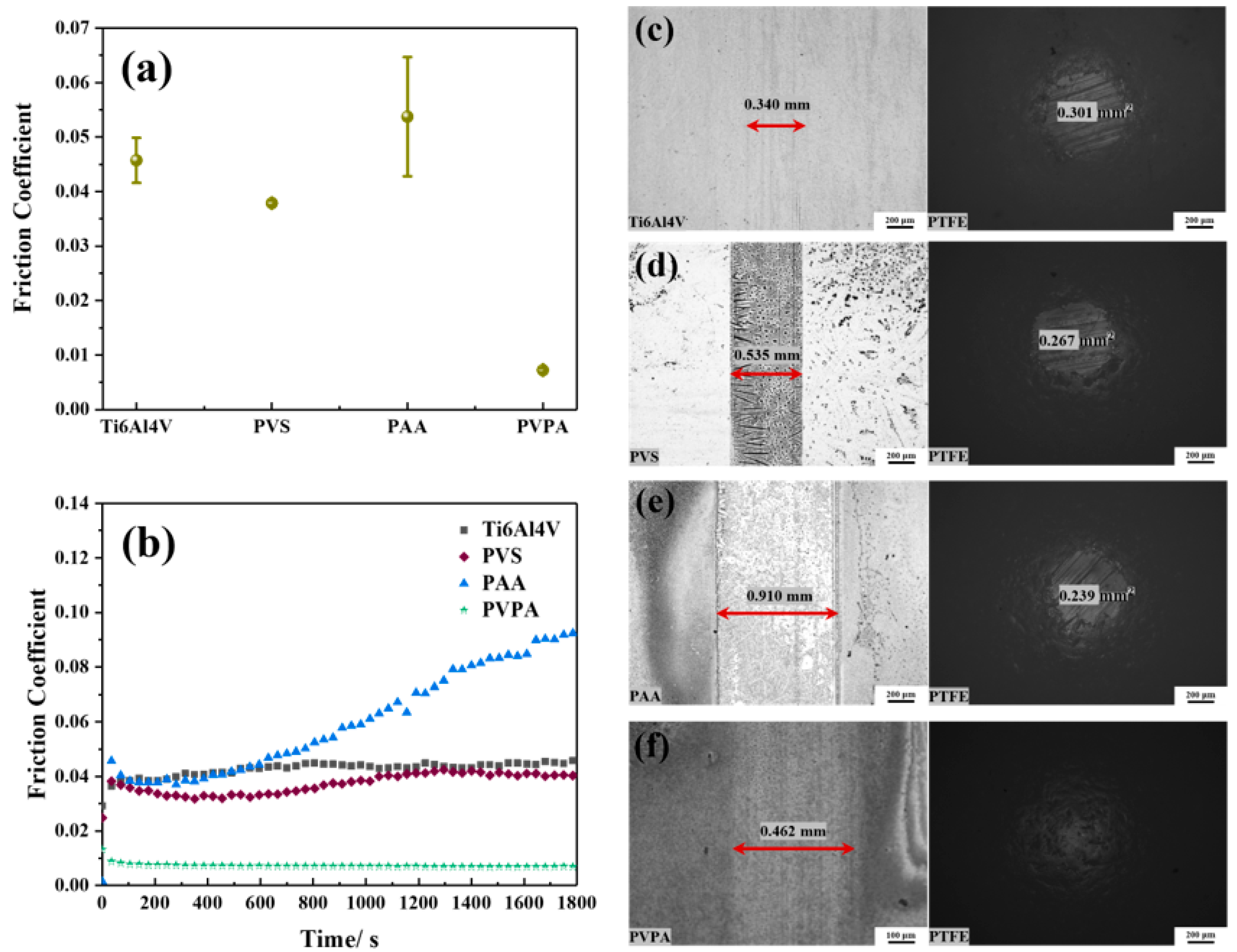 Polymers 15 04060 g006