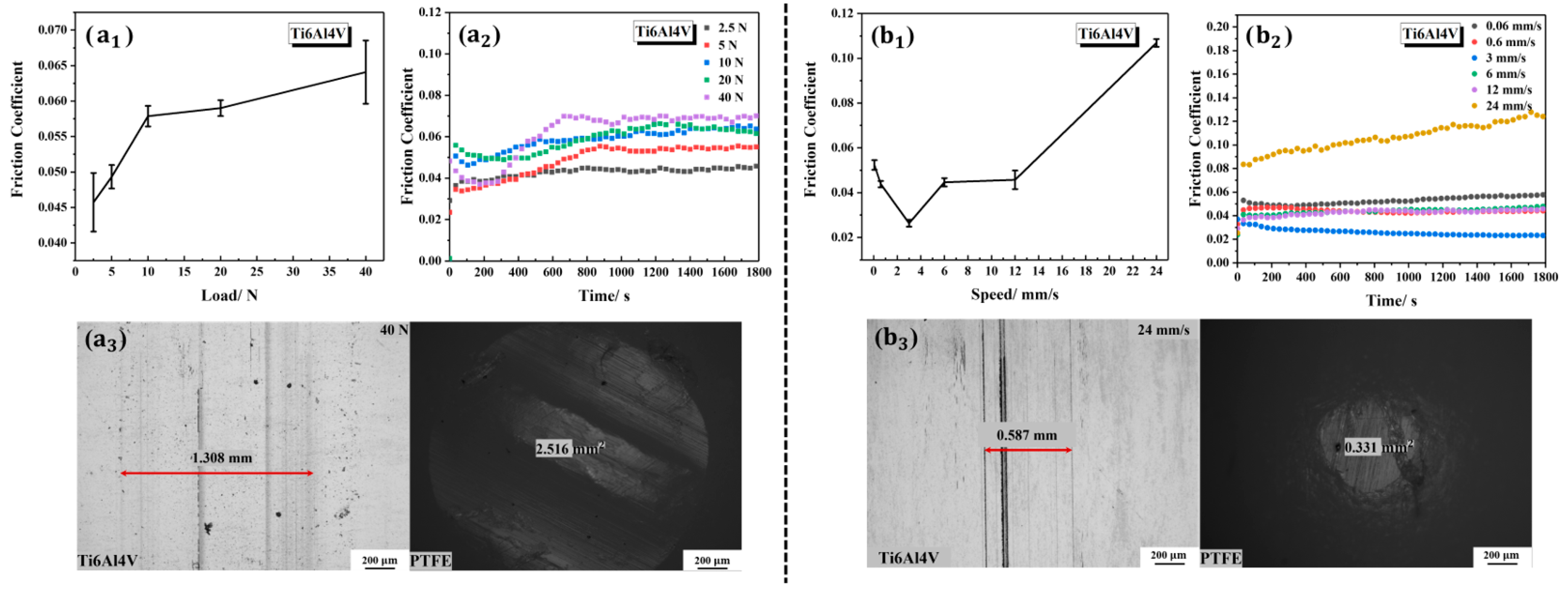 Polymers 15 04060 g010
