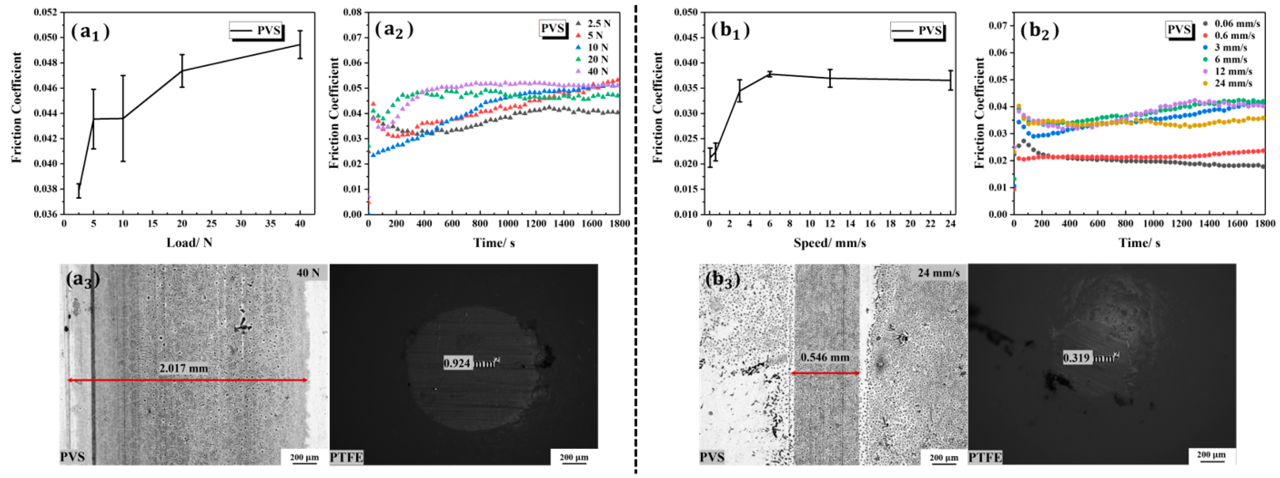 Polymers 15 04060 g011