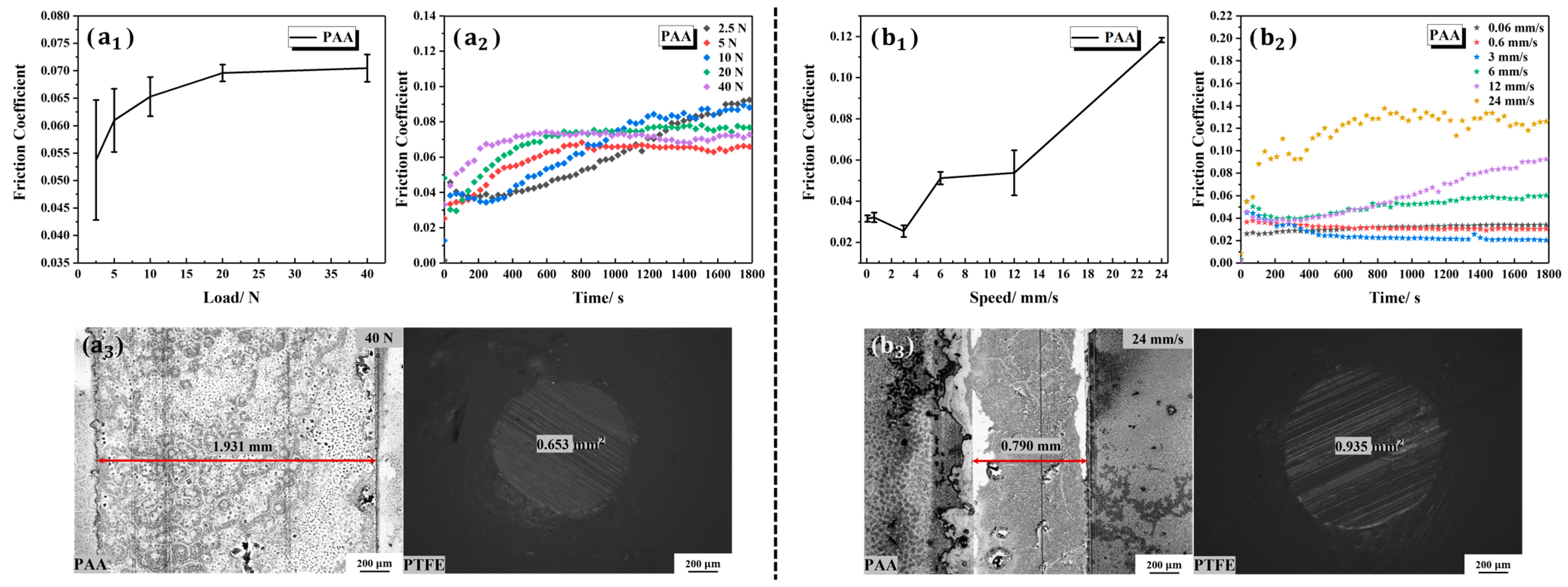 Polymers 15 04060 g012