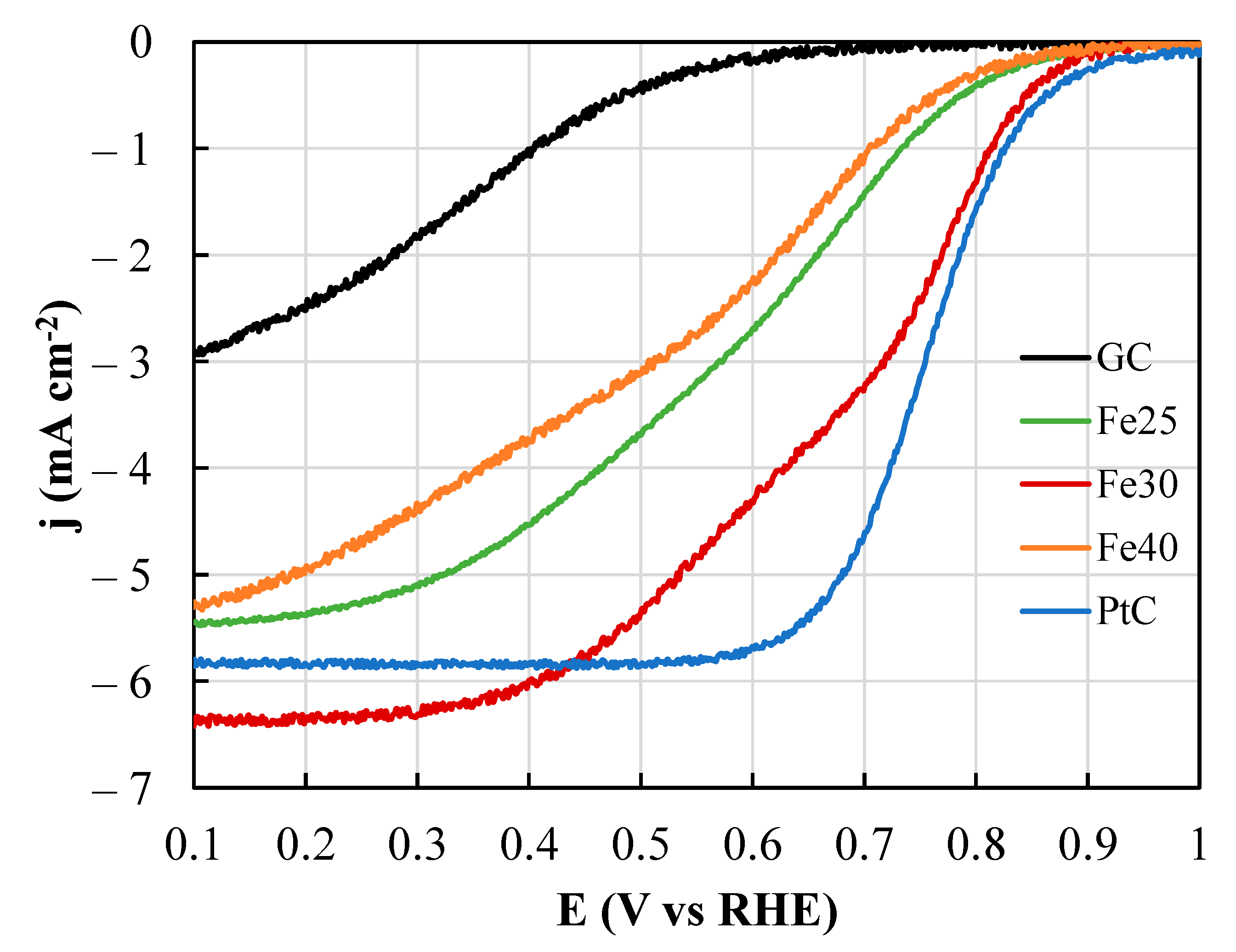 Polymers 15 04064 g009