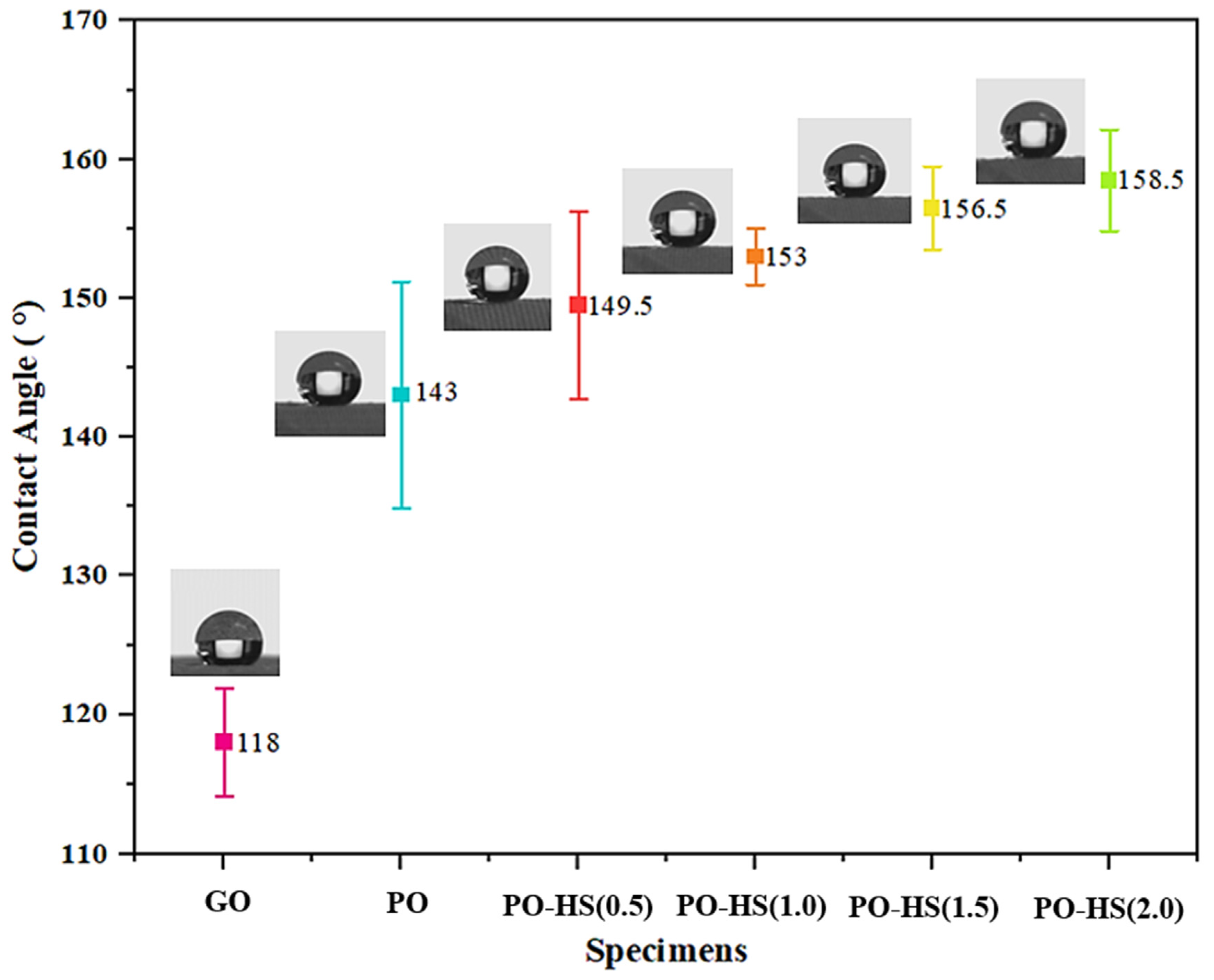Polymers 15 04065 g006