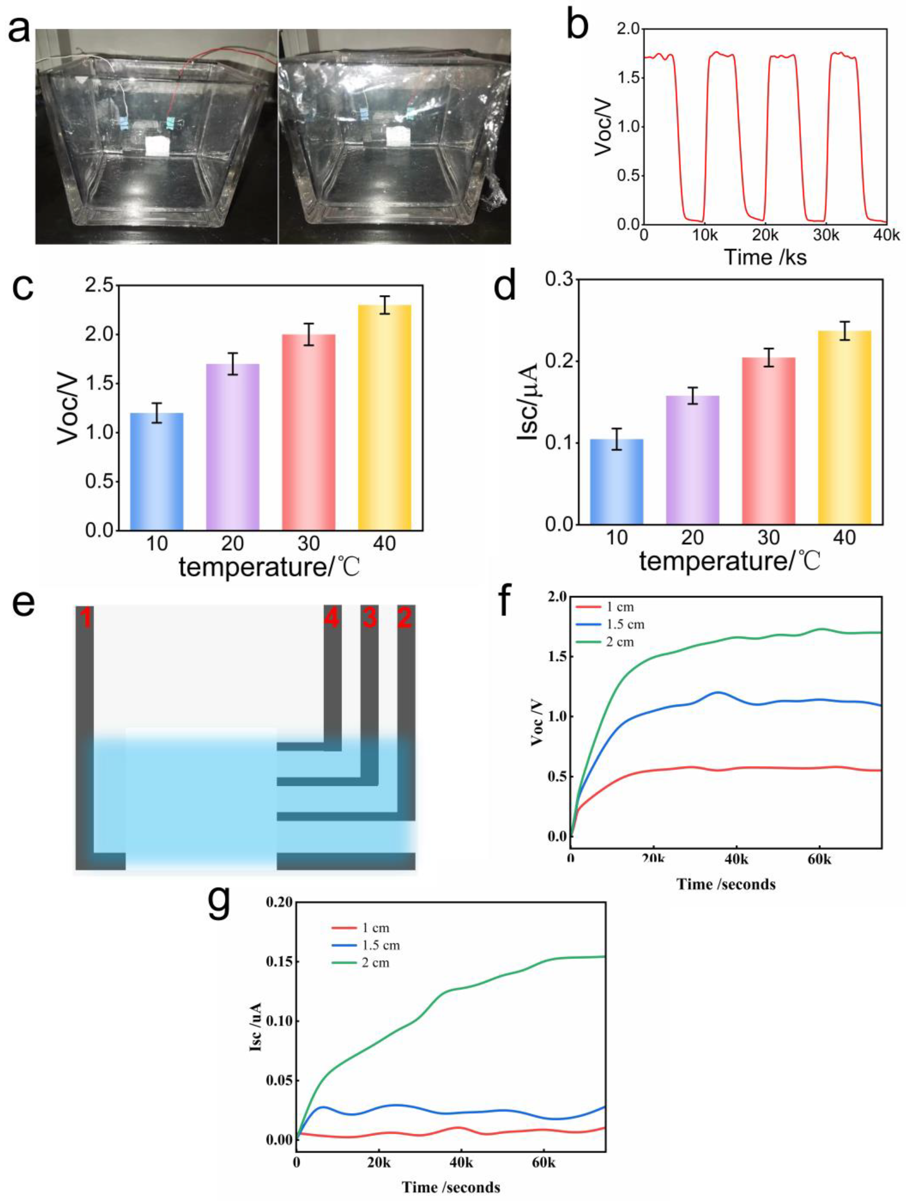 Polymers 15 04079 g002