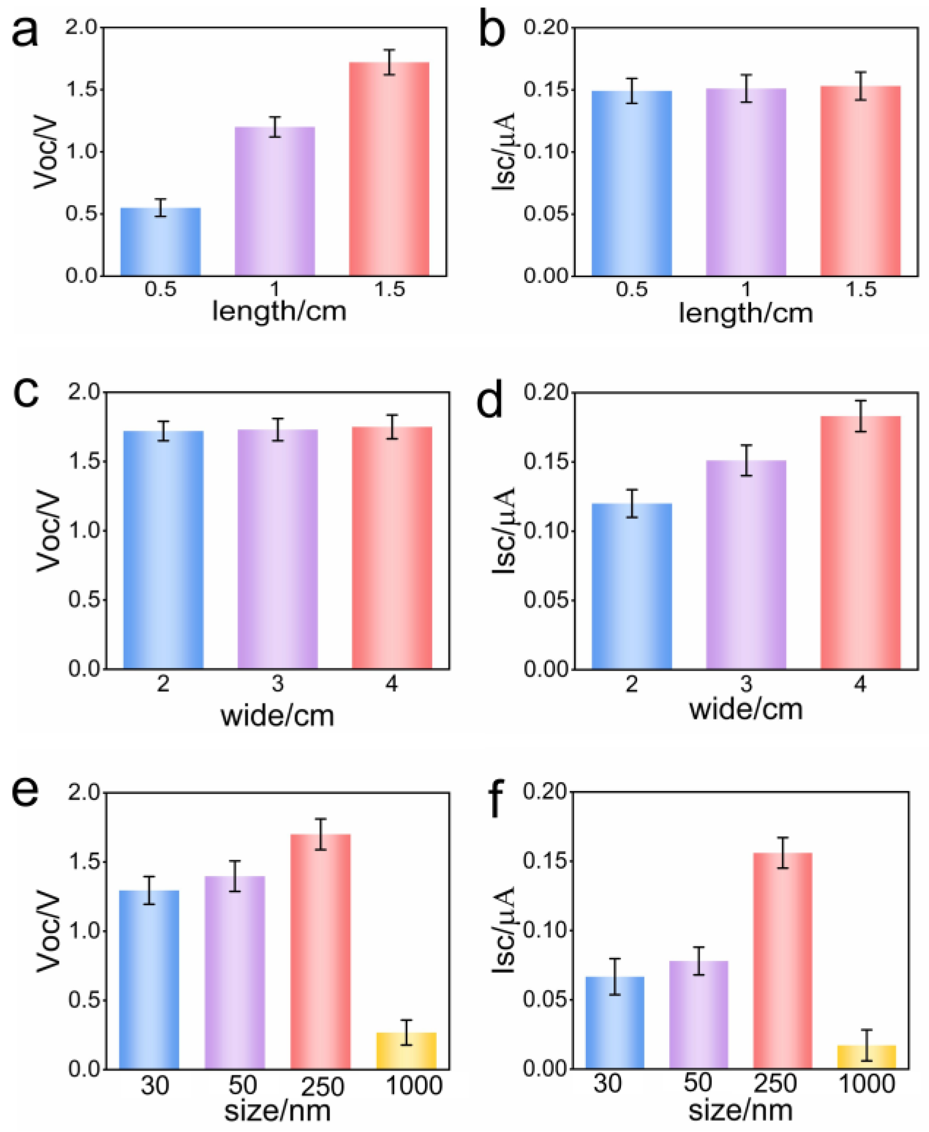 Polymers 15 04079 g003