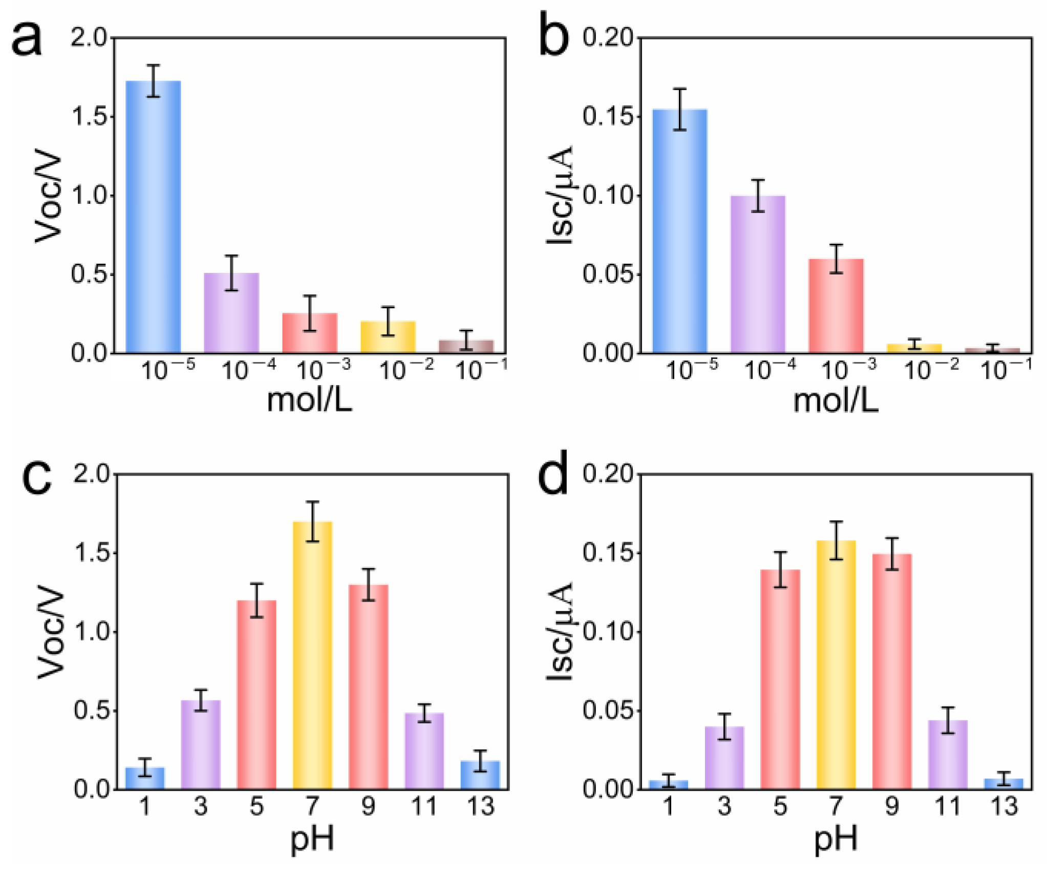 Polymers 15 04079 g004