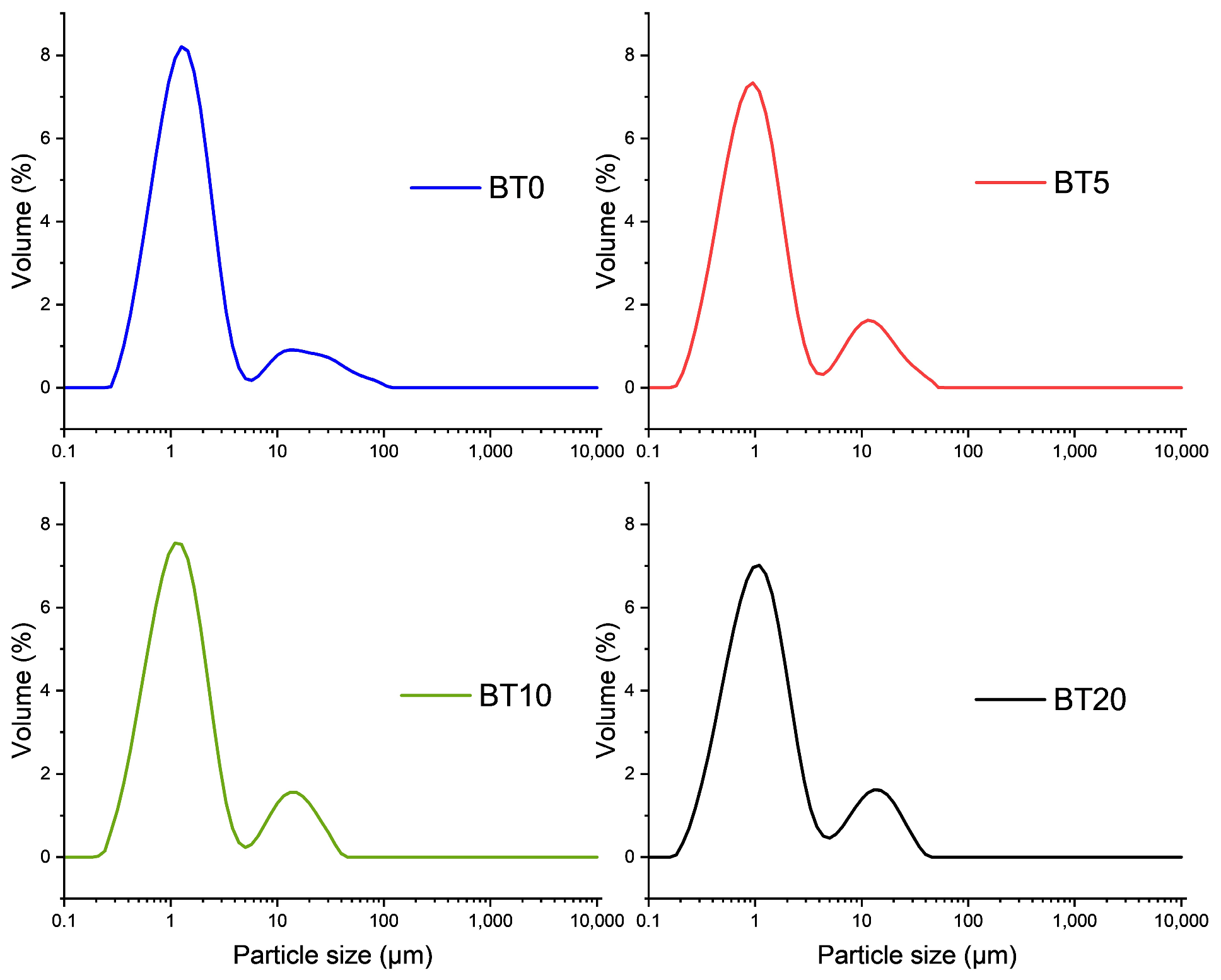 Polymers 15 04080 g001