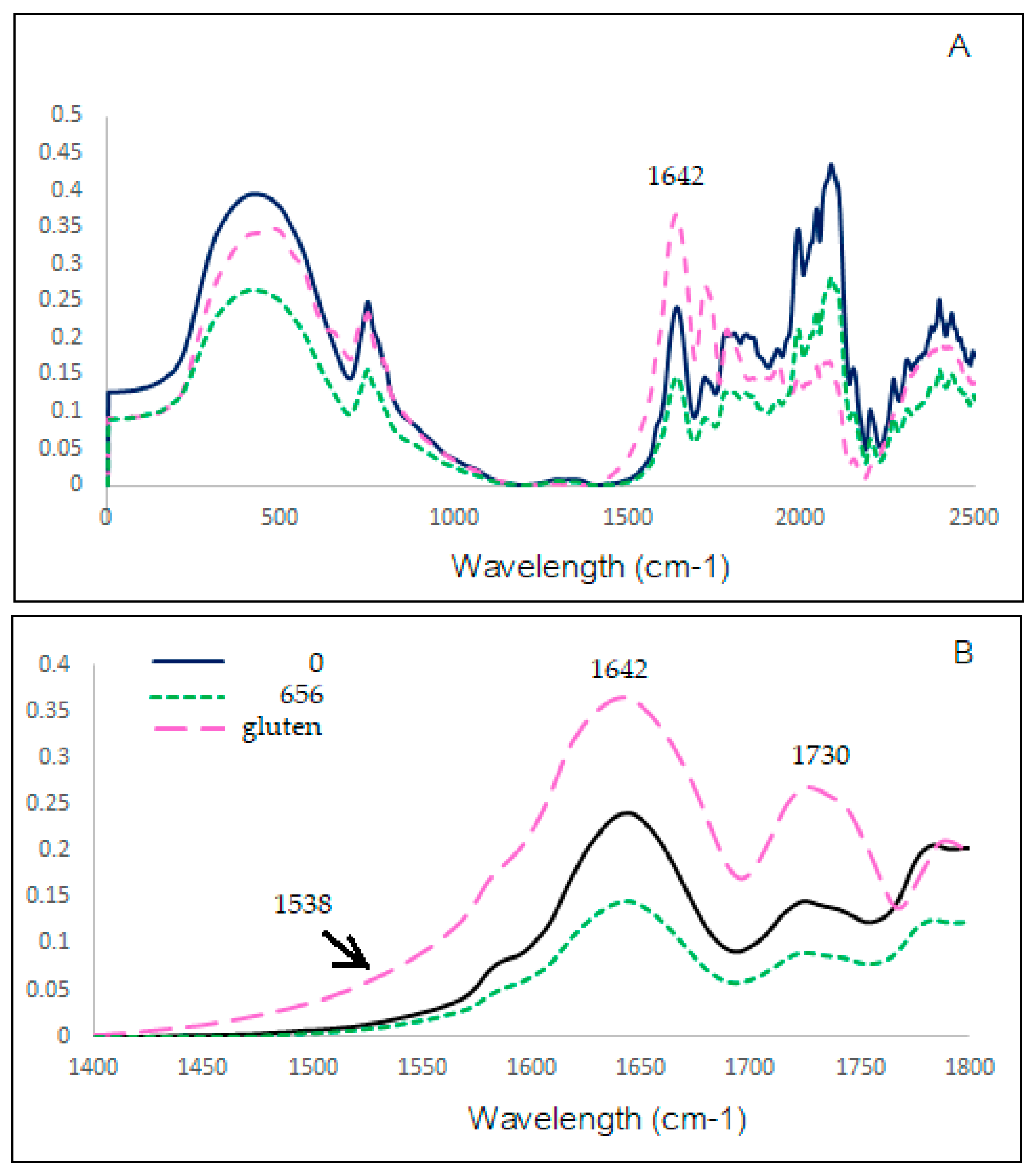 Polymers 15 04087 g006