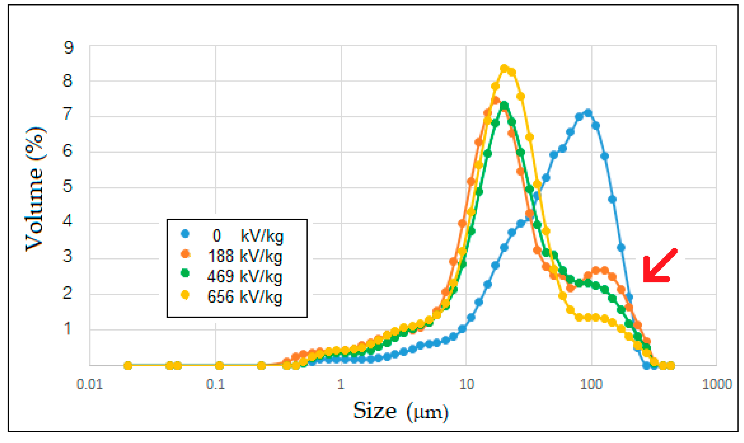 Polymers 15 04087 g007