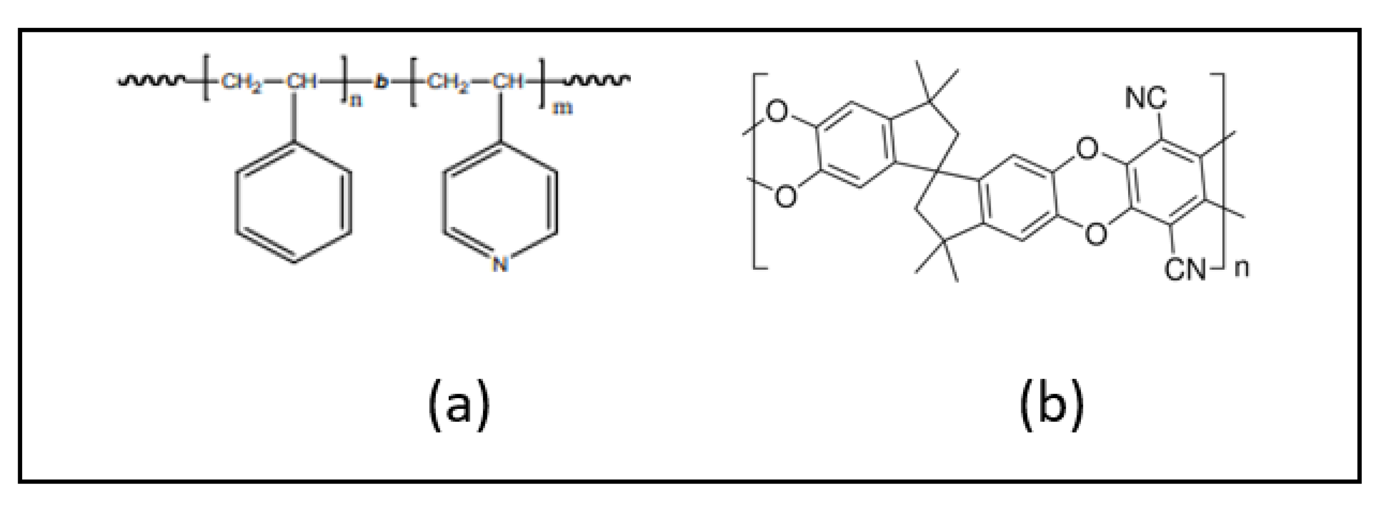 Polymers 15 04088 g001 Polymers 15 04088 g001