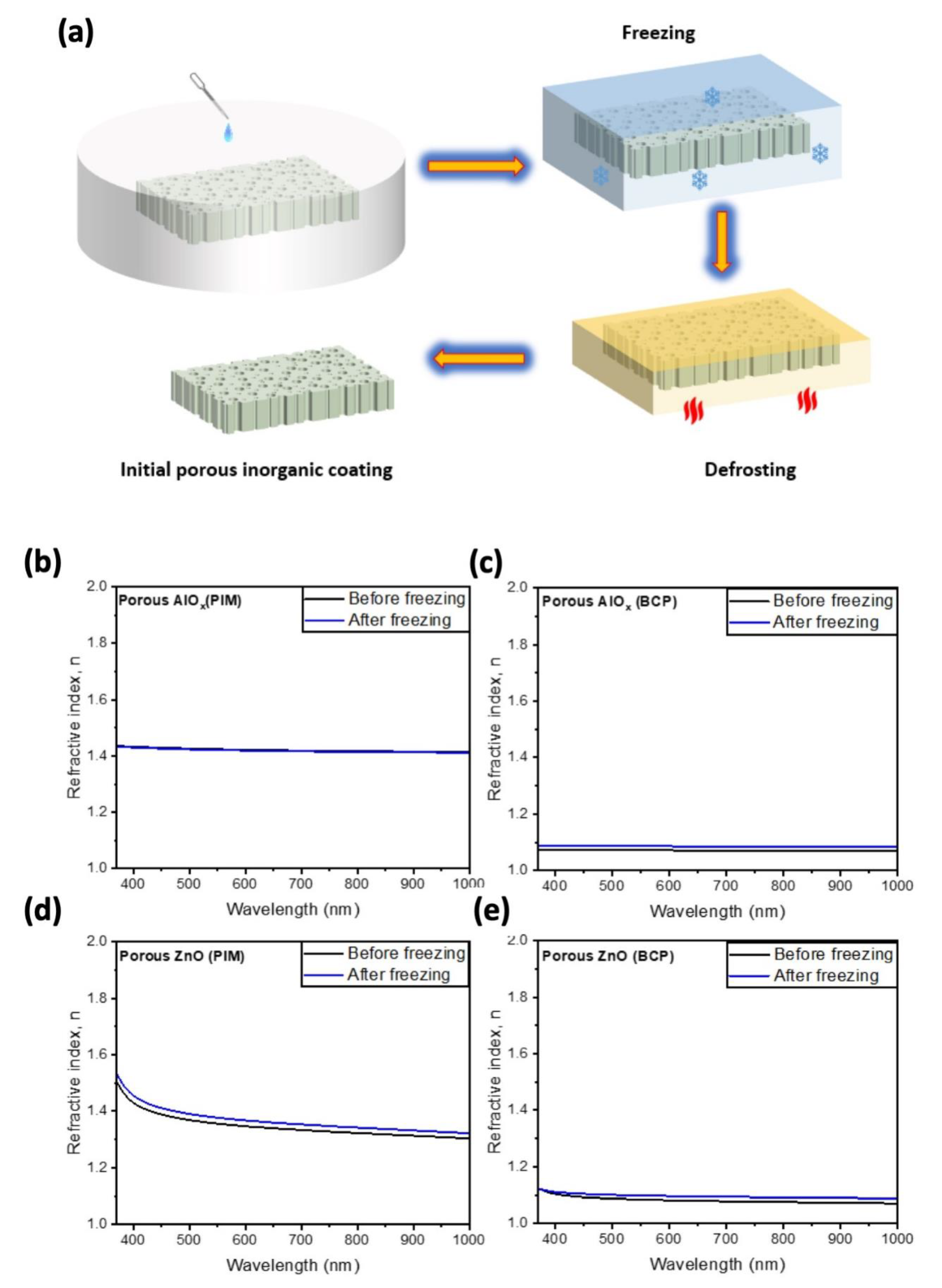 Polymers 15 04088 g009 Polymers 15 04088 g009