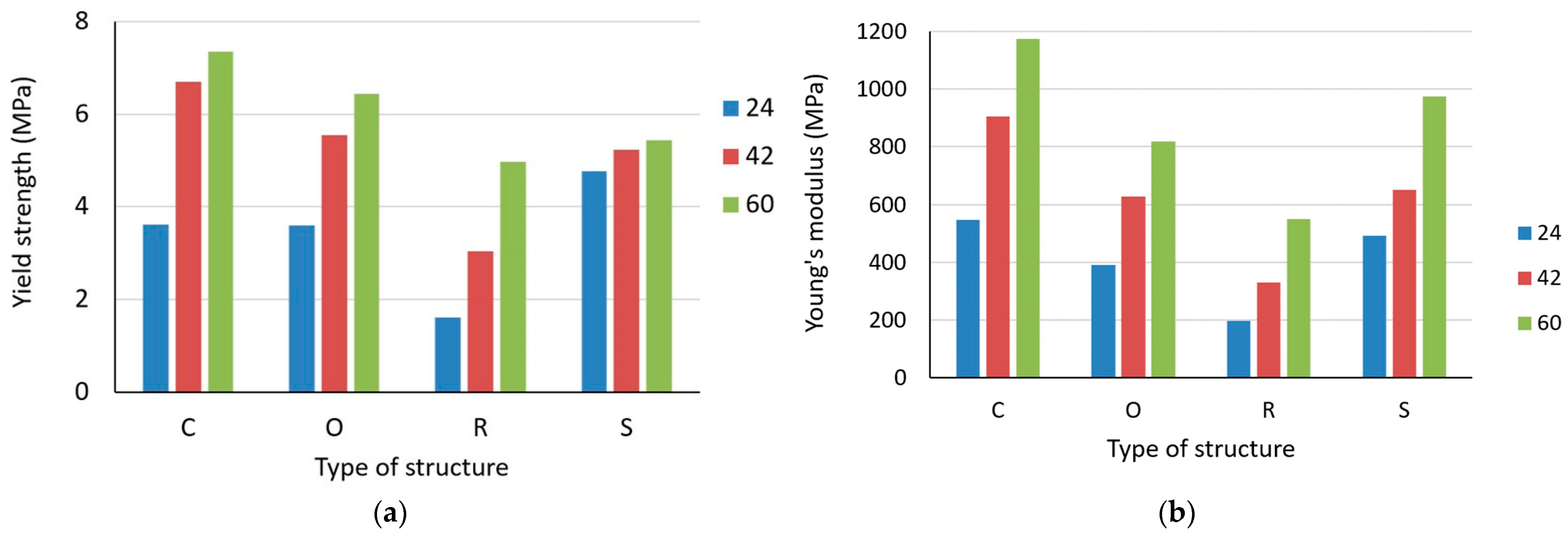Polymers 15 04090 g006