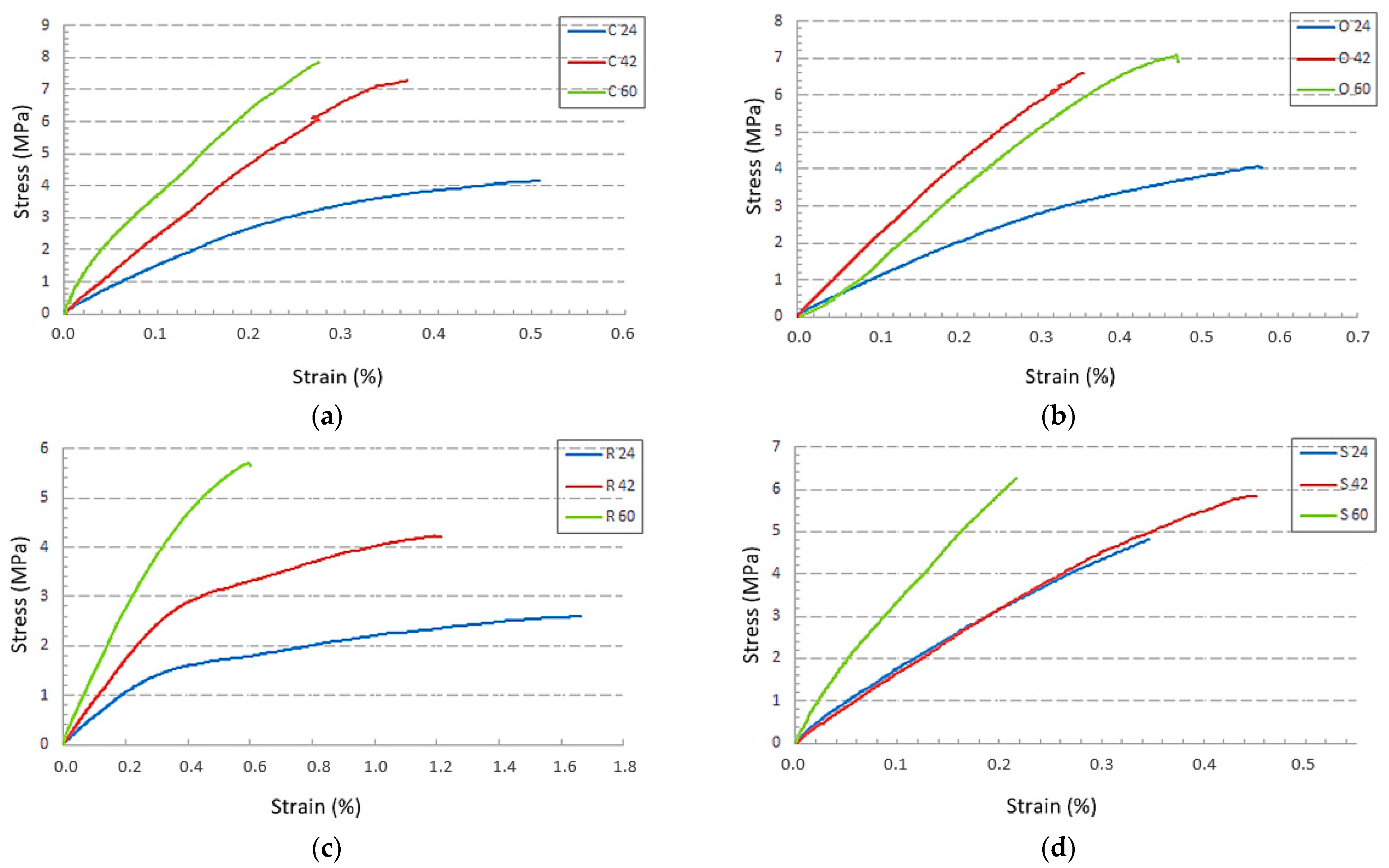 Polymers 15 04090 g007