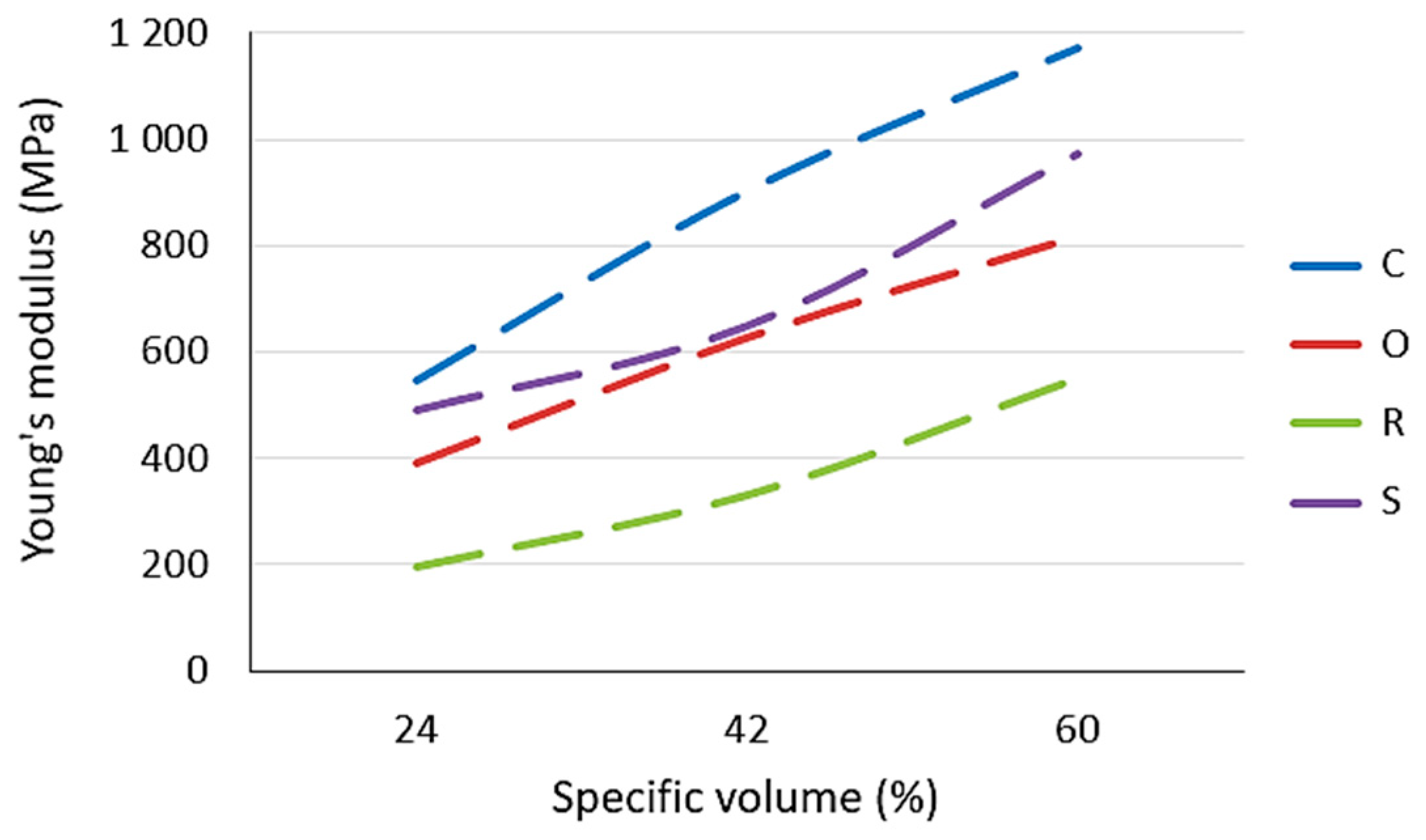 Polymers 15 04090 g008