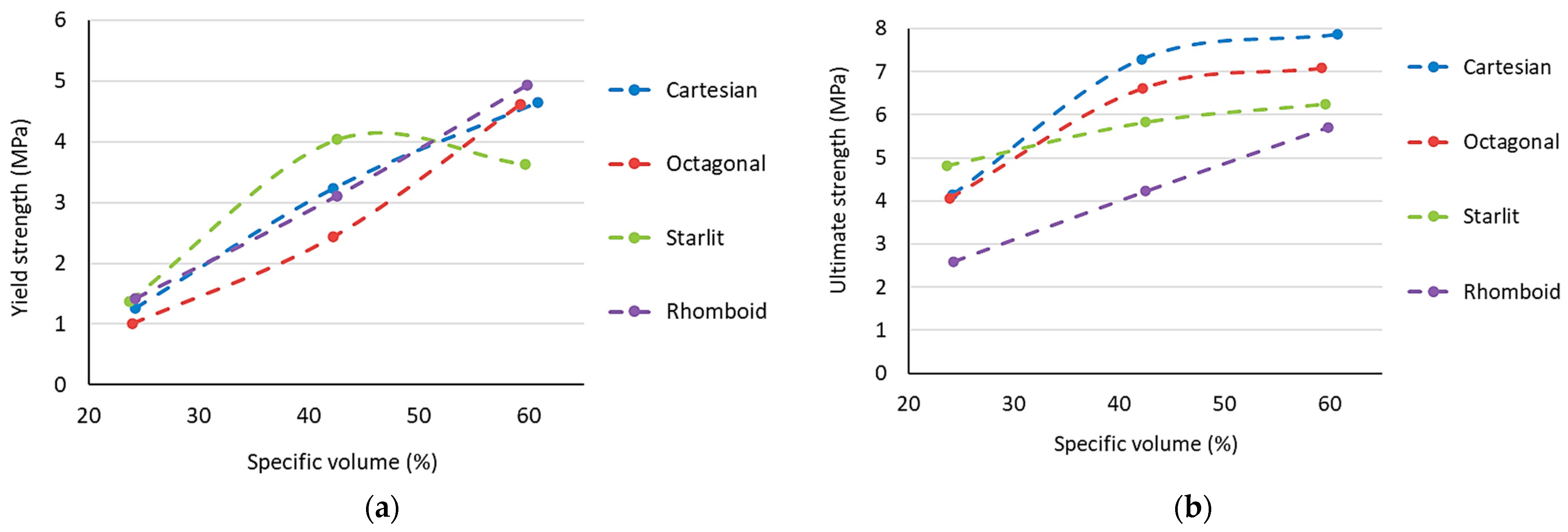 Polymers 15 04090 g009